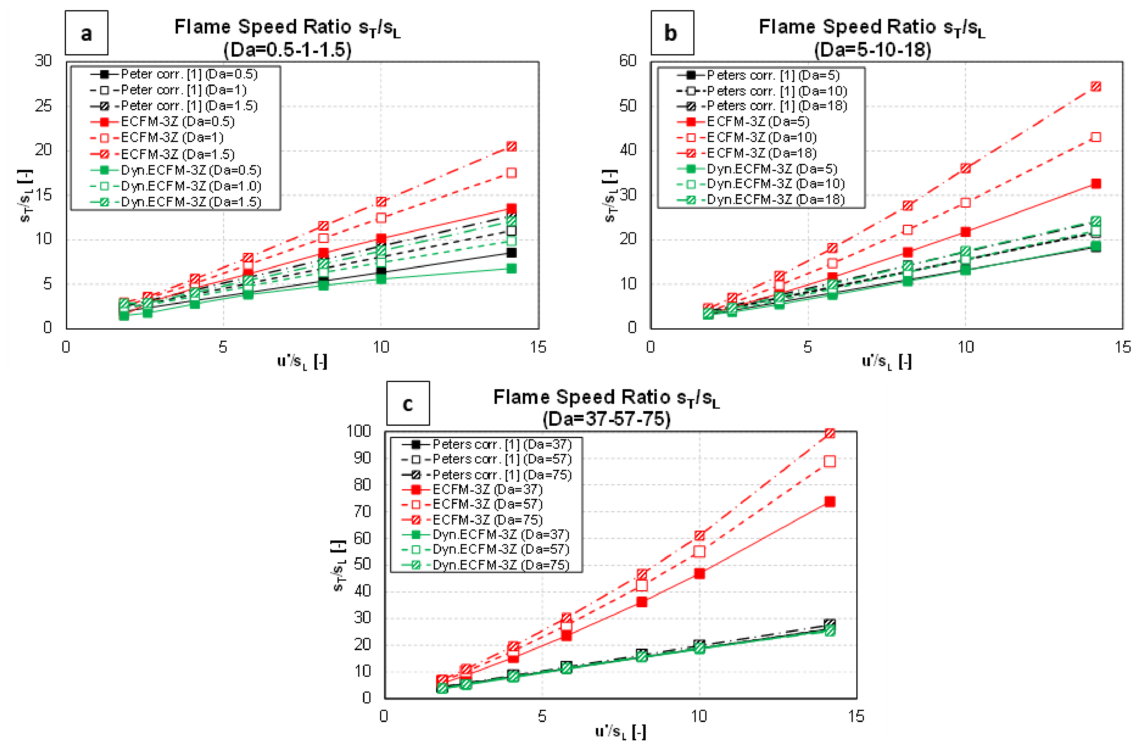 Energies 14 04210 g008