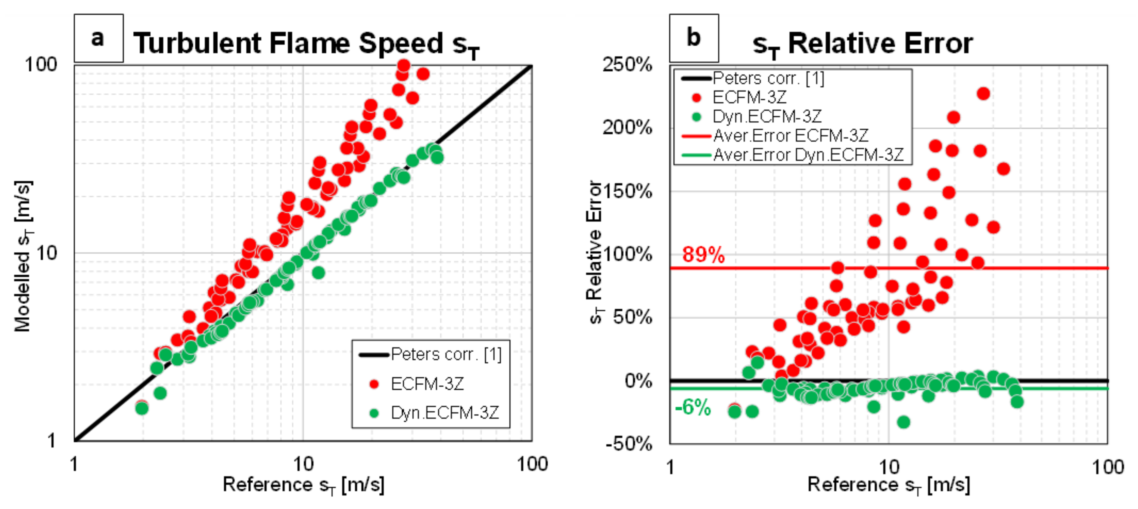 Energies 14 04210 g009