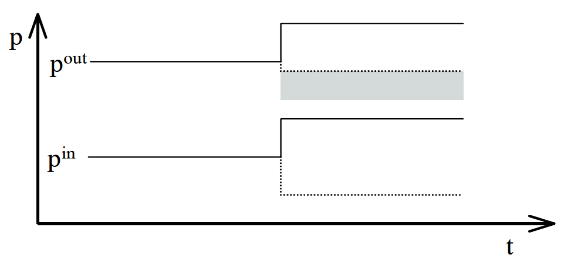 Energies 14 04211 g001