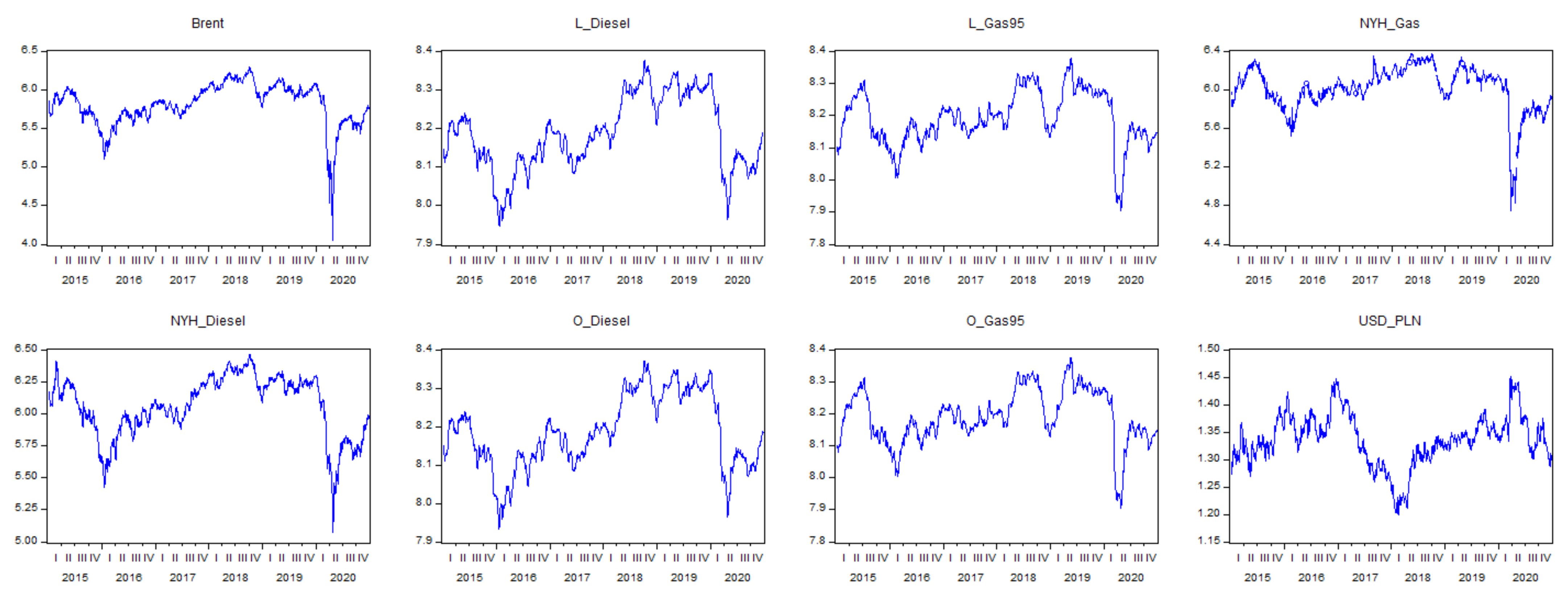 Energies 14 04211 g003