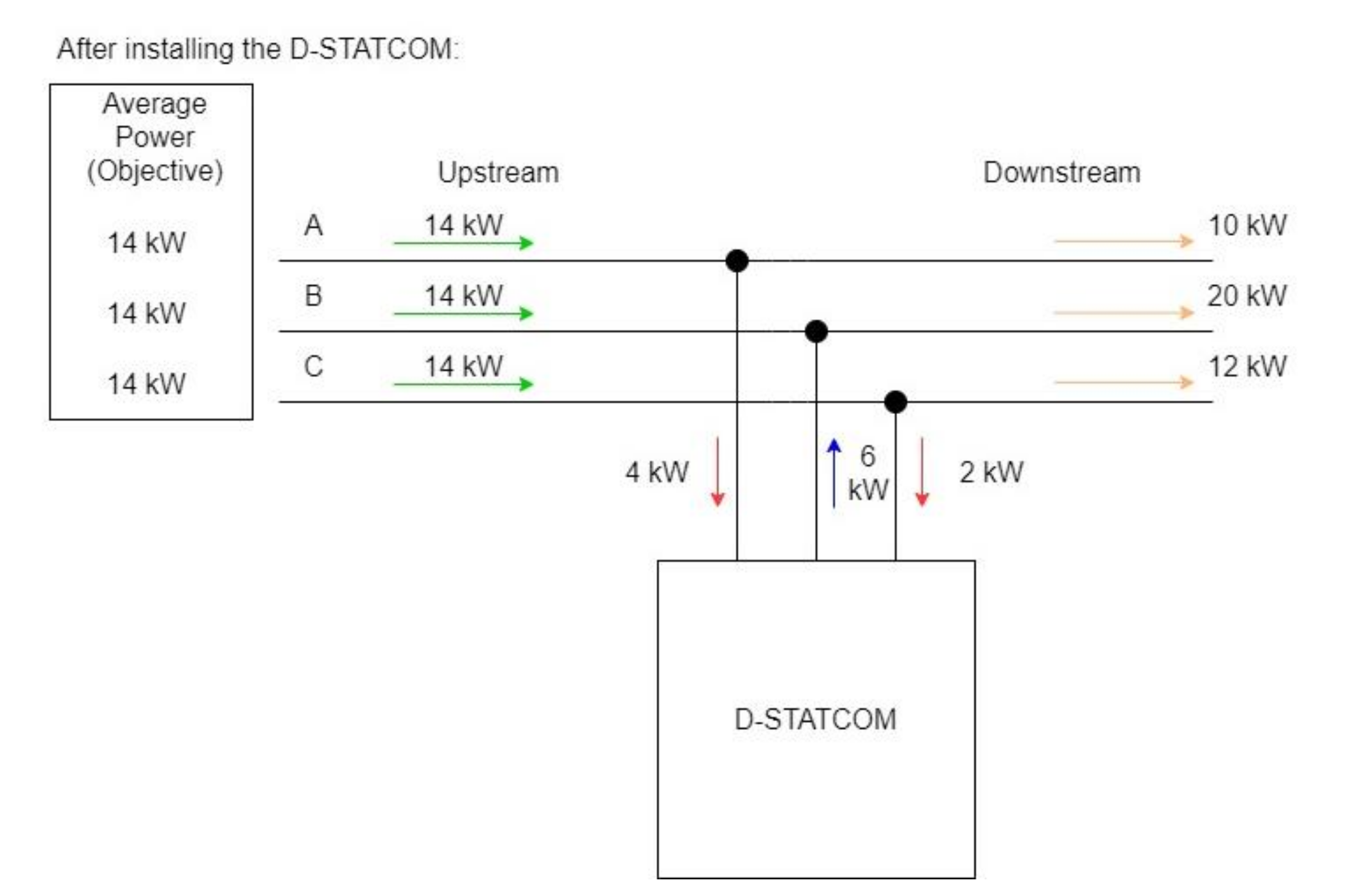 Energies 14 04212 g005