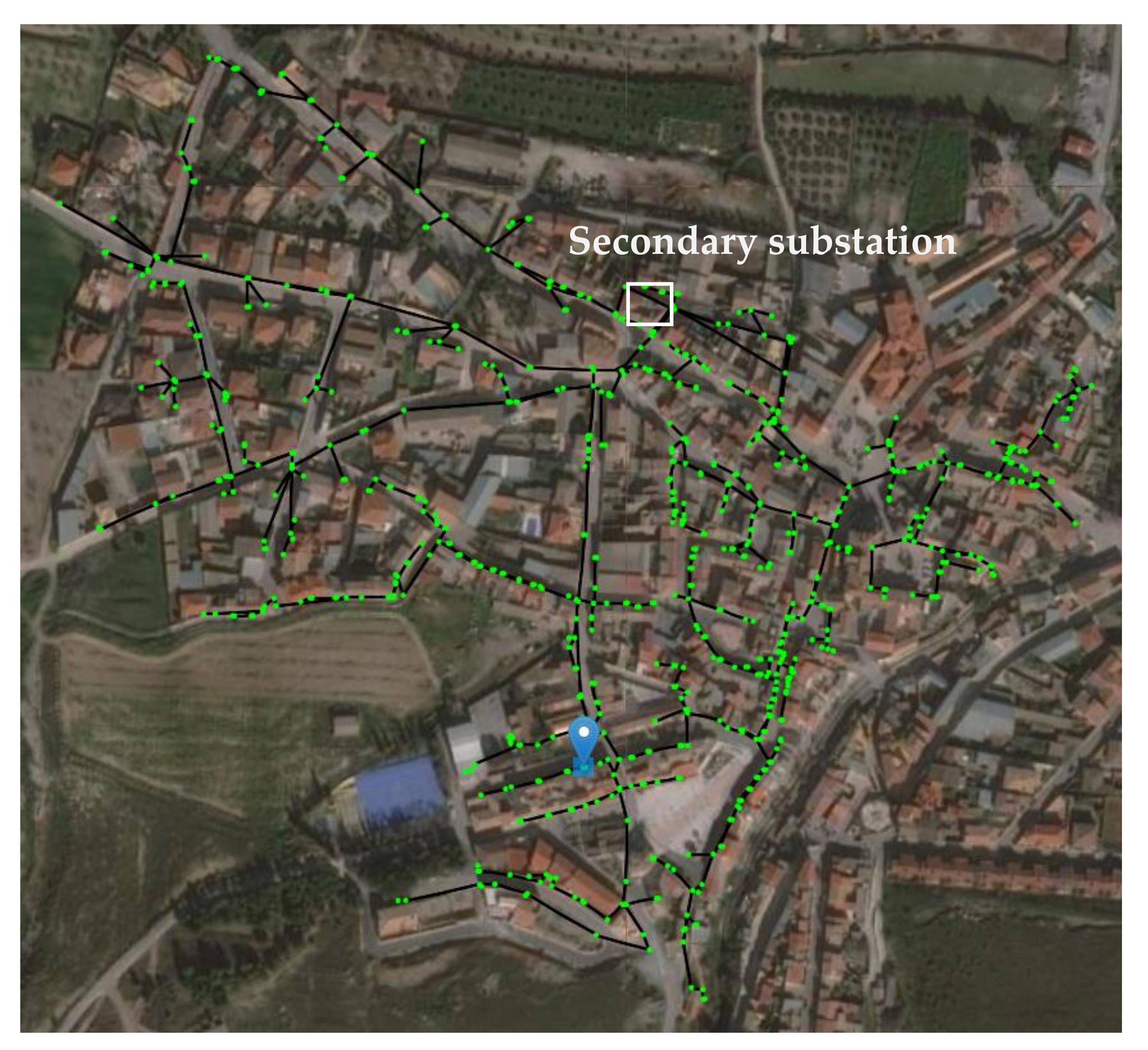 Energies 14 04212 g007