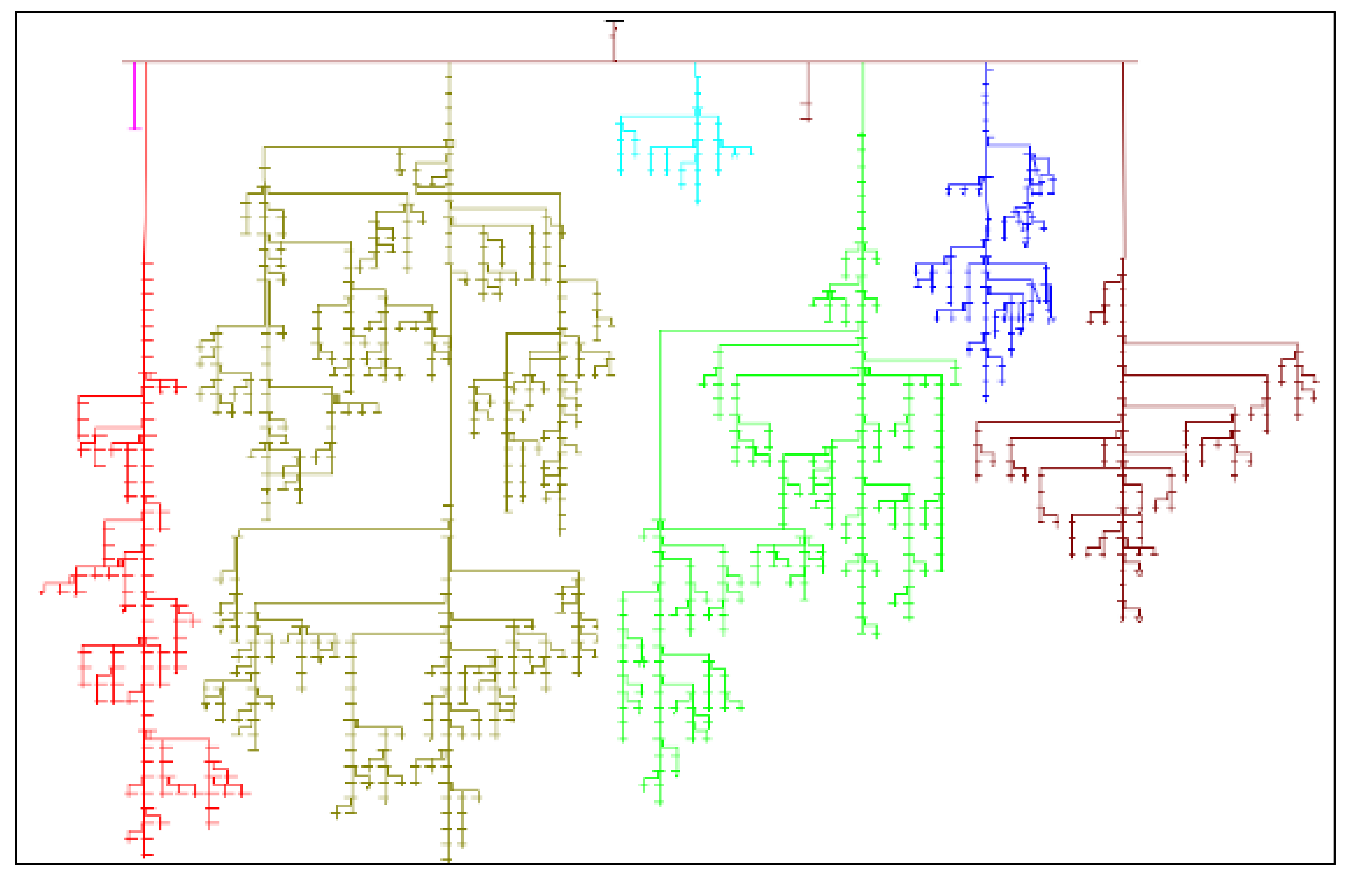 Energies 14 04212 g0a1