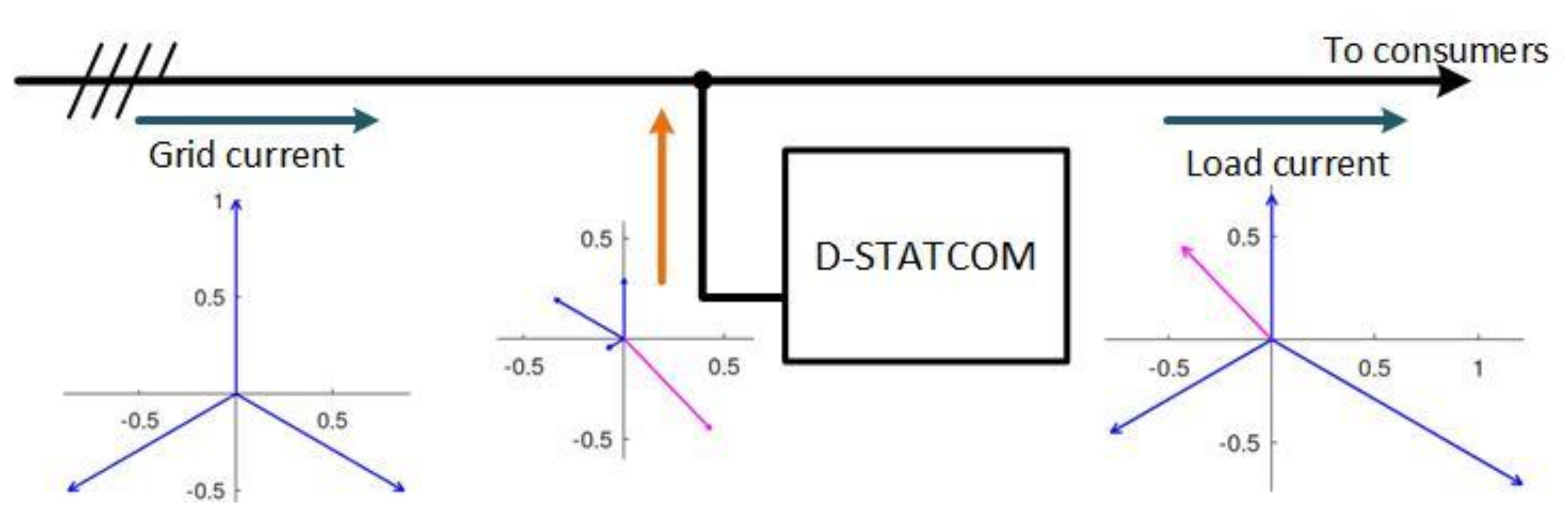 Energies 14 04212 g0a12