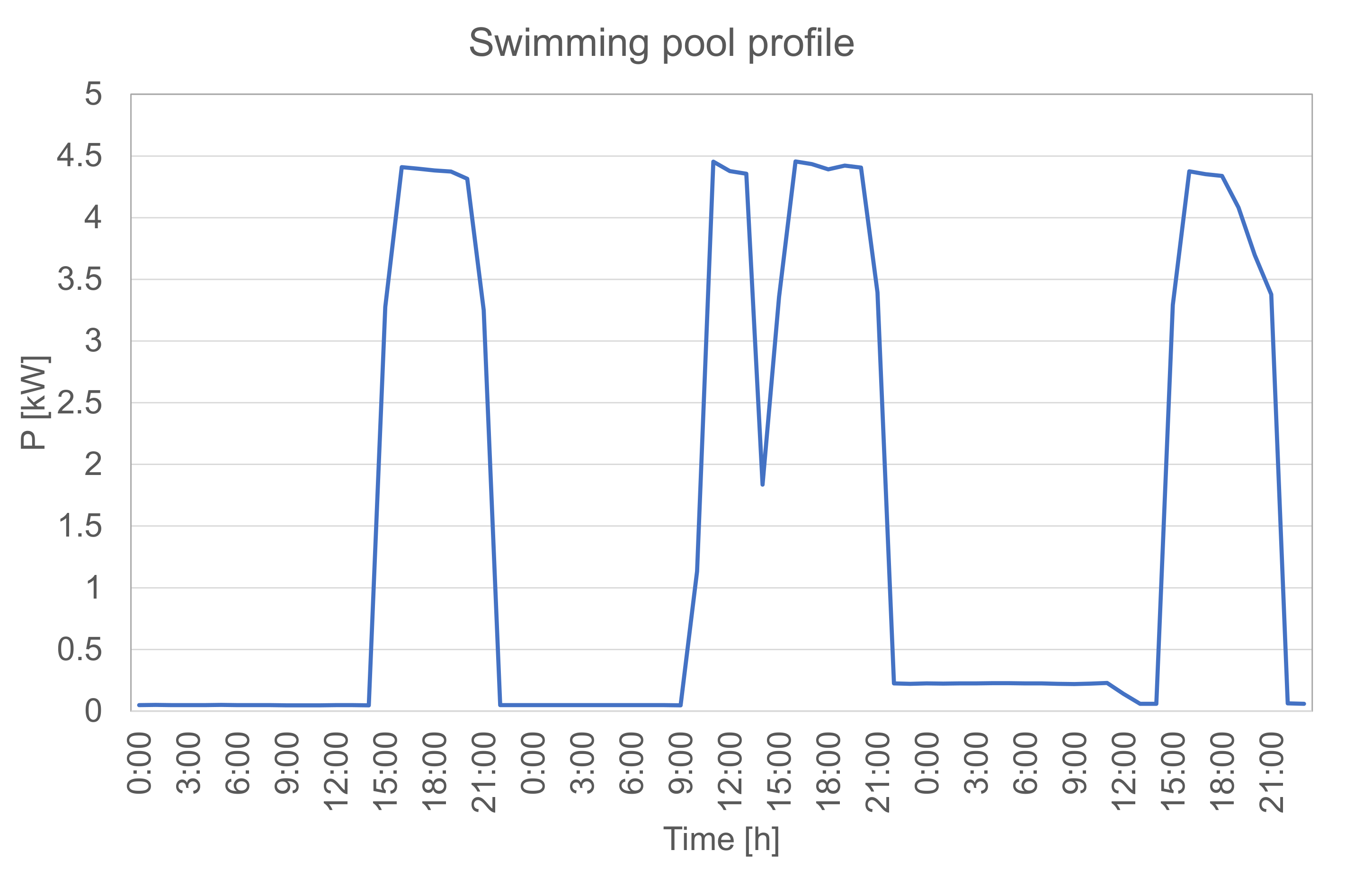 Energies 14 04212 g0a8