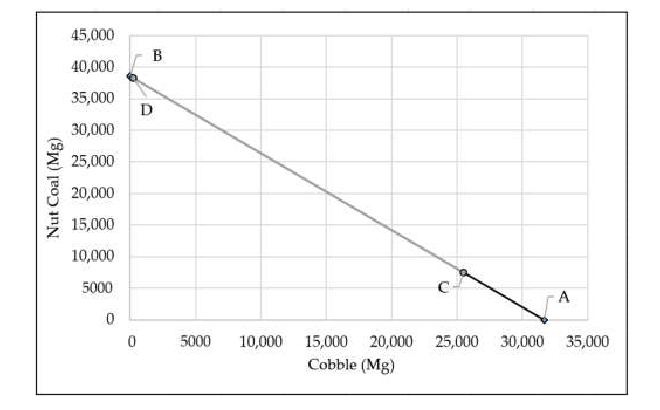 Energies 14 04213 g001 550