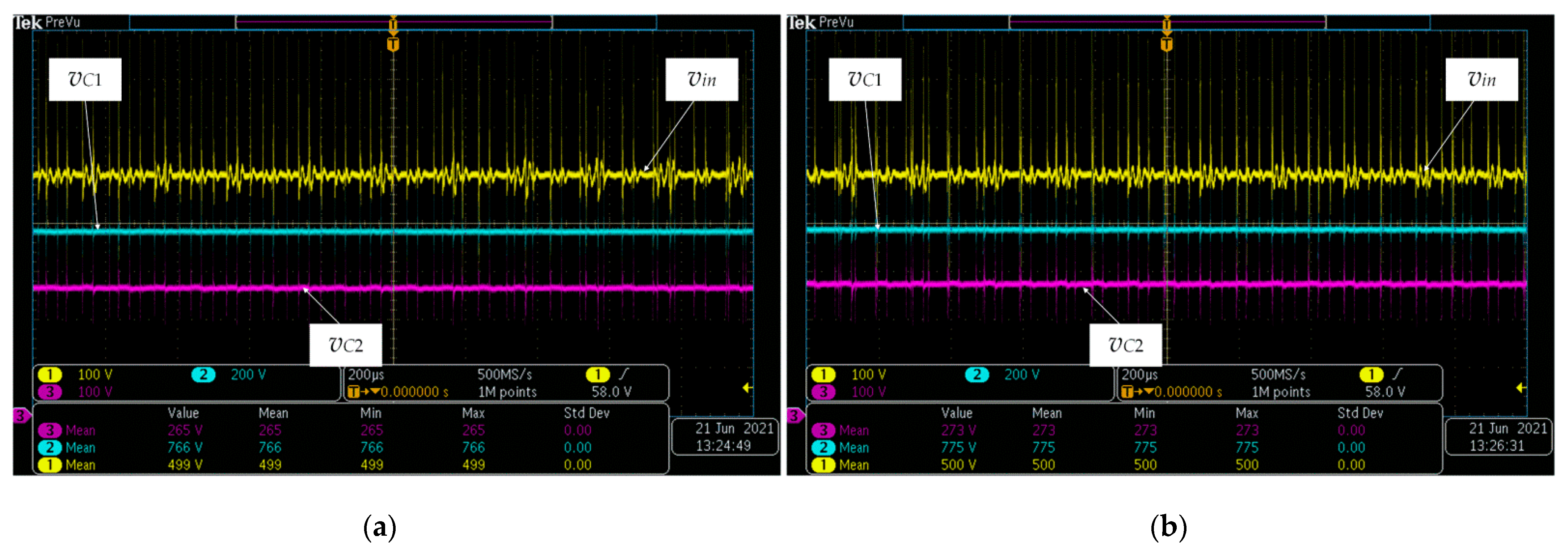 Energies 14 04216 g011 550