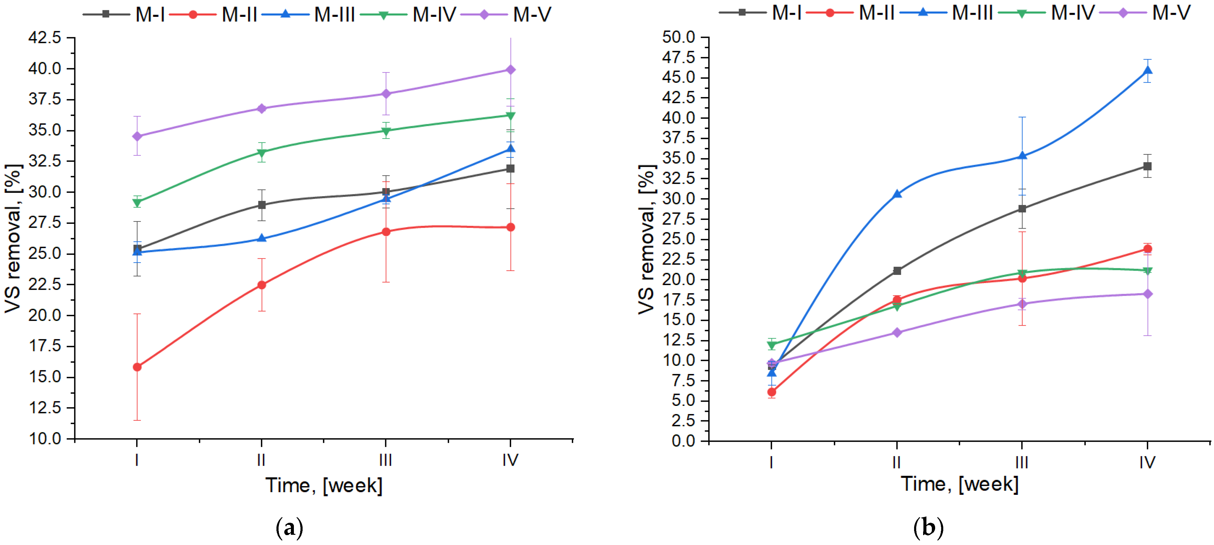 Energies 14 04217 g003