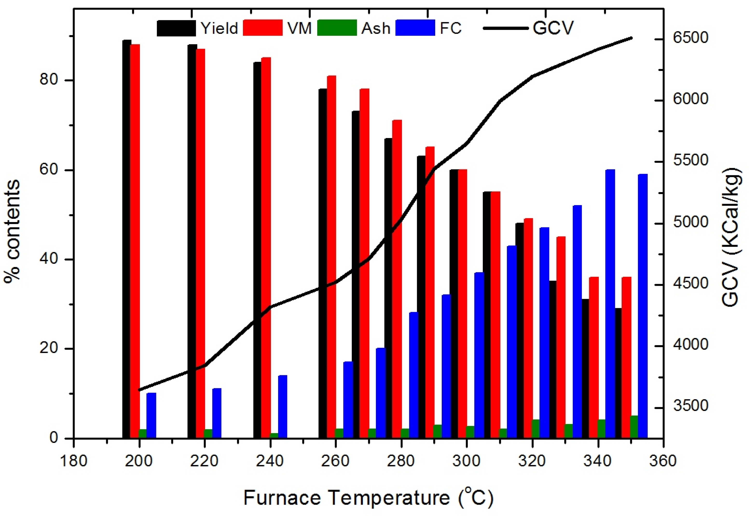 Energies 14 04218 g001