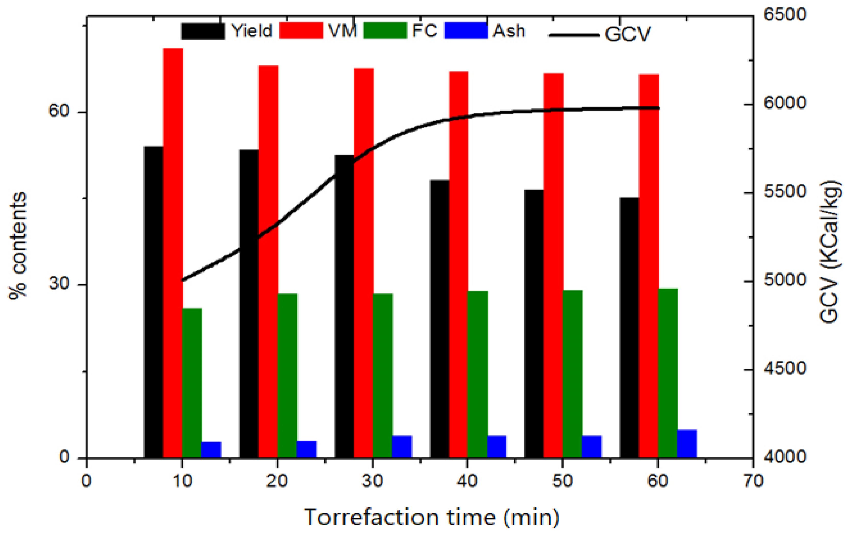 Energies 14 04218 g004