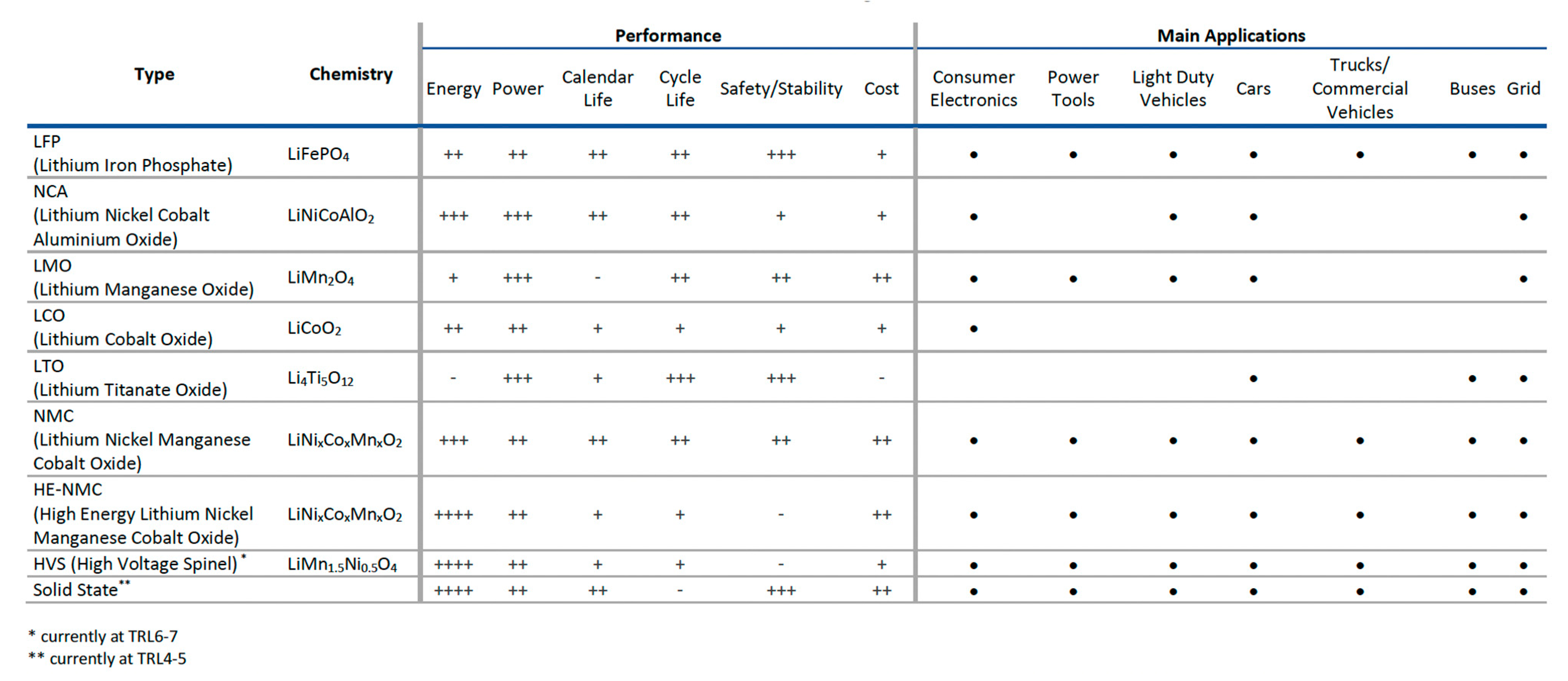 Energies 14 04223 g001