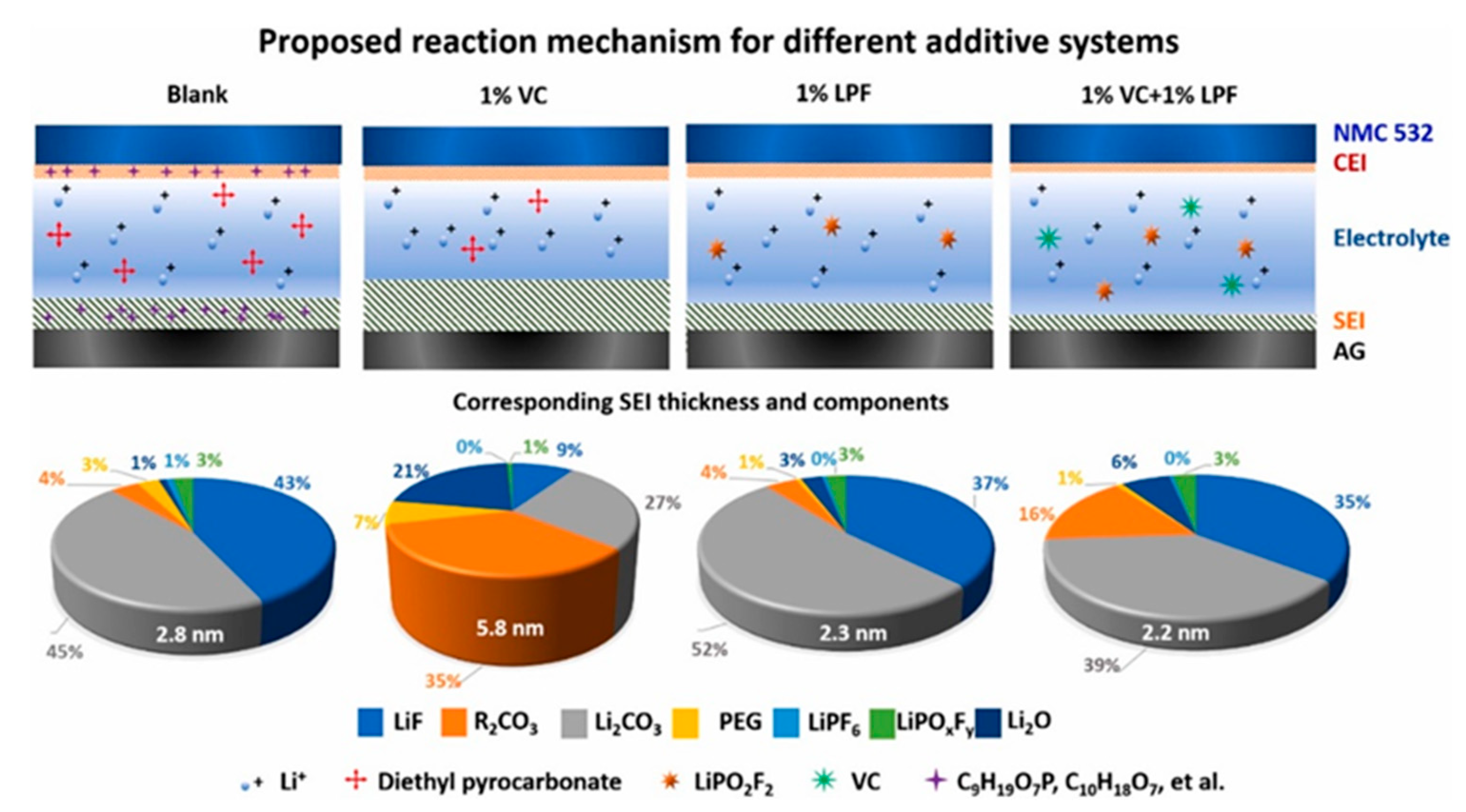 Energies 14 04223 g003