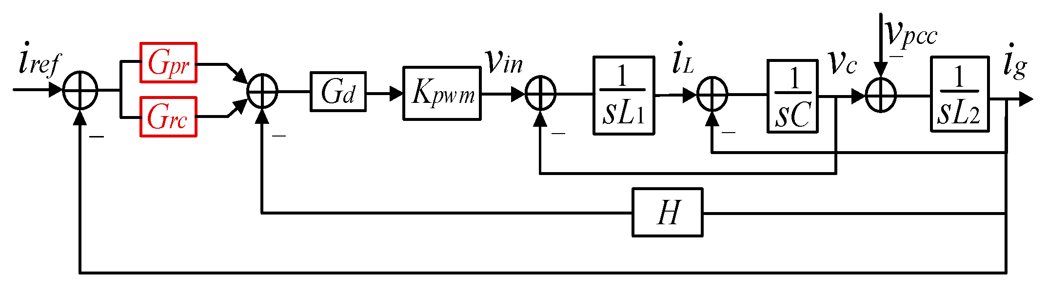 Energies 14 04225 g002