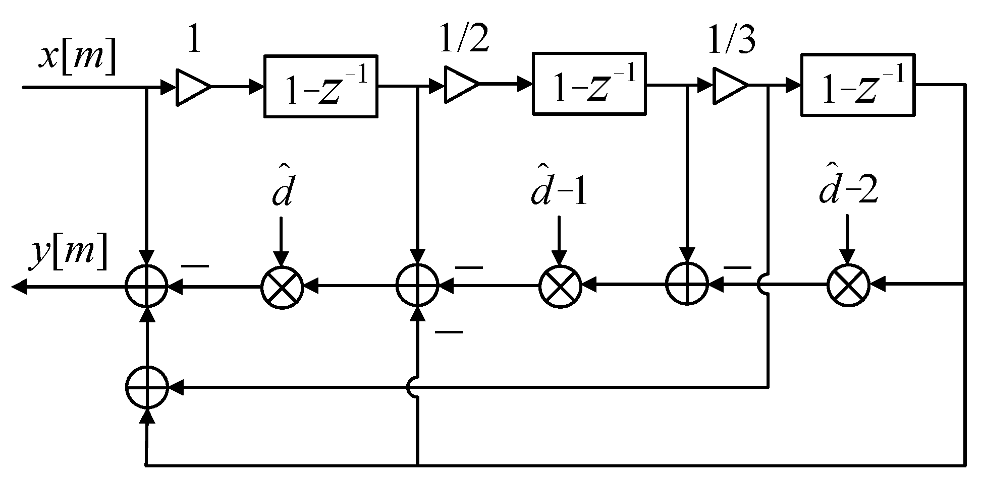 Energies 14 04225 g005