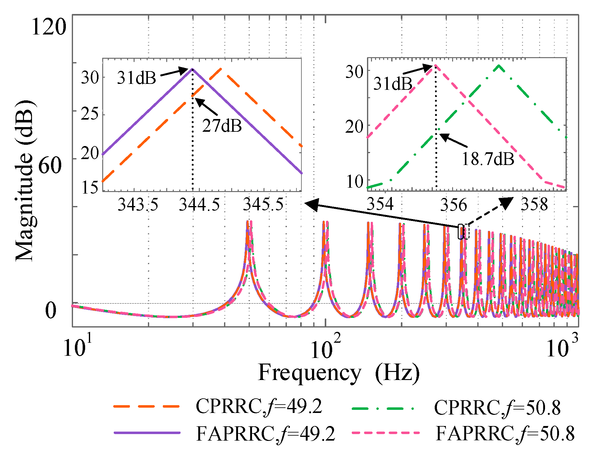 Energies 14 04225 g006