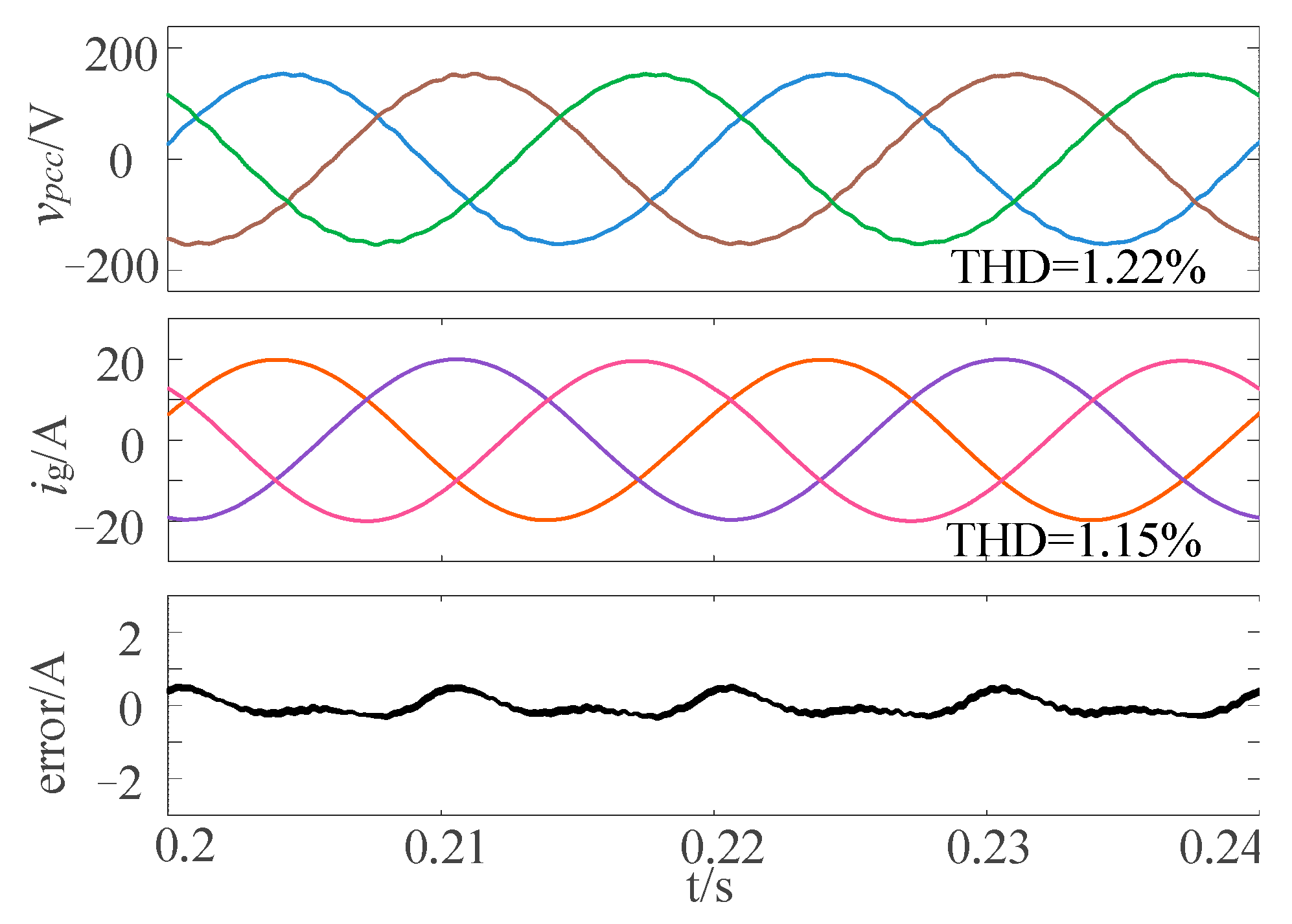 Energies 14 04225 g013