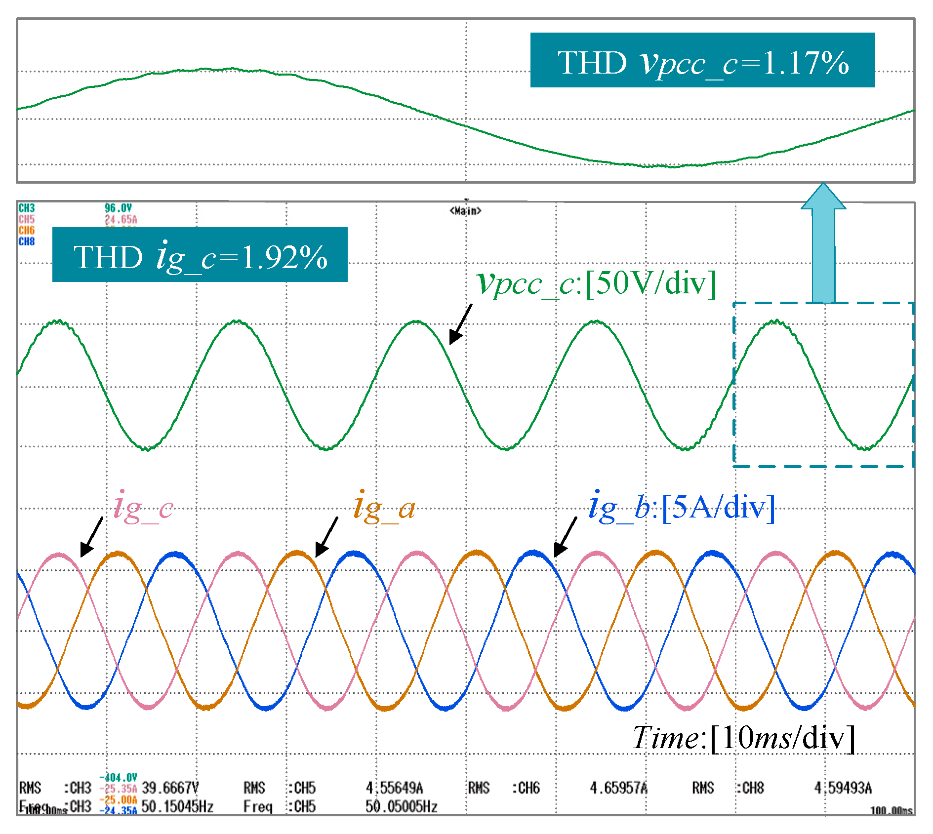 Energies 14 04225 g021
