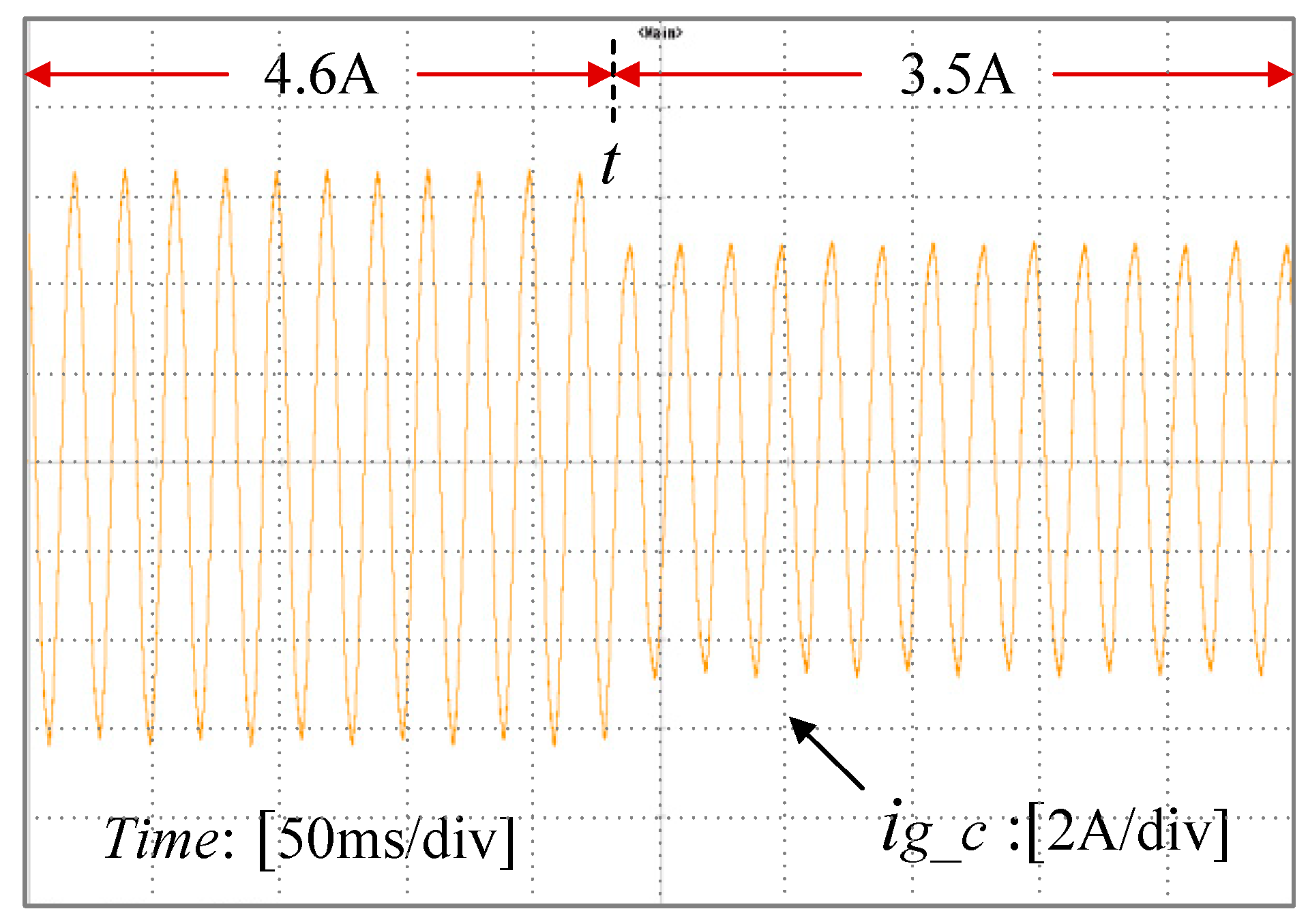 Energies 14 04225 g022