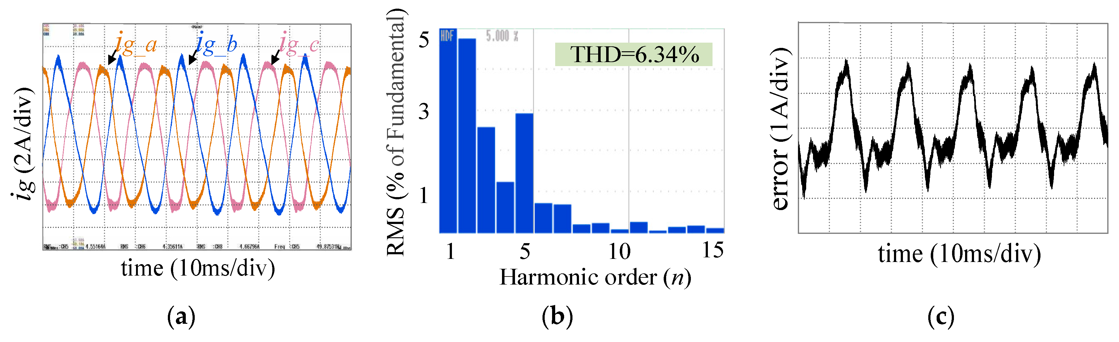 Energies 14 04225 g023