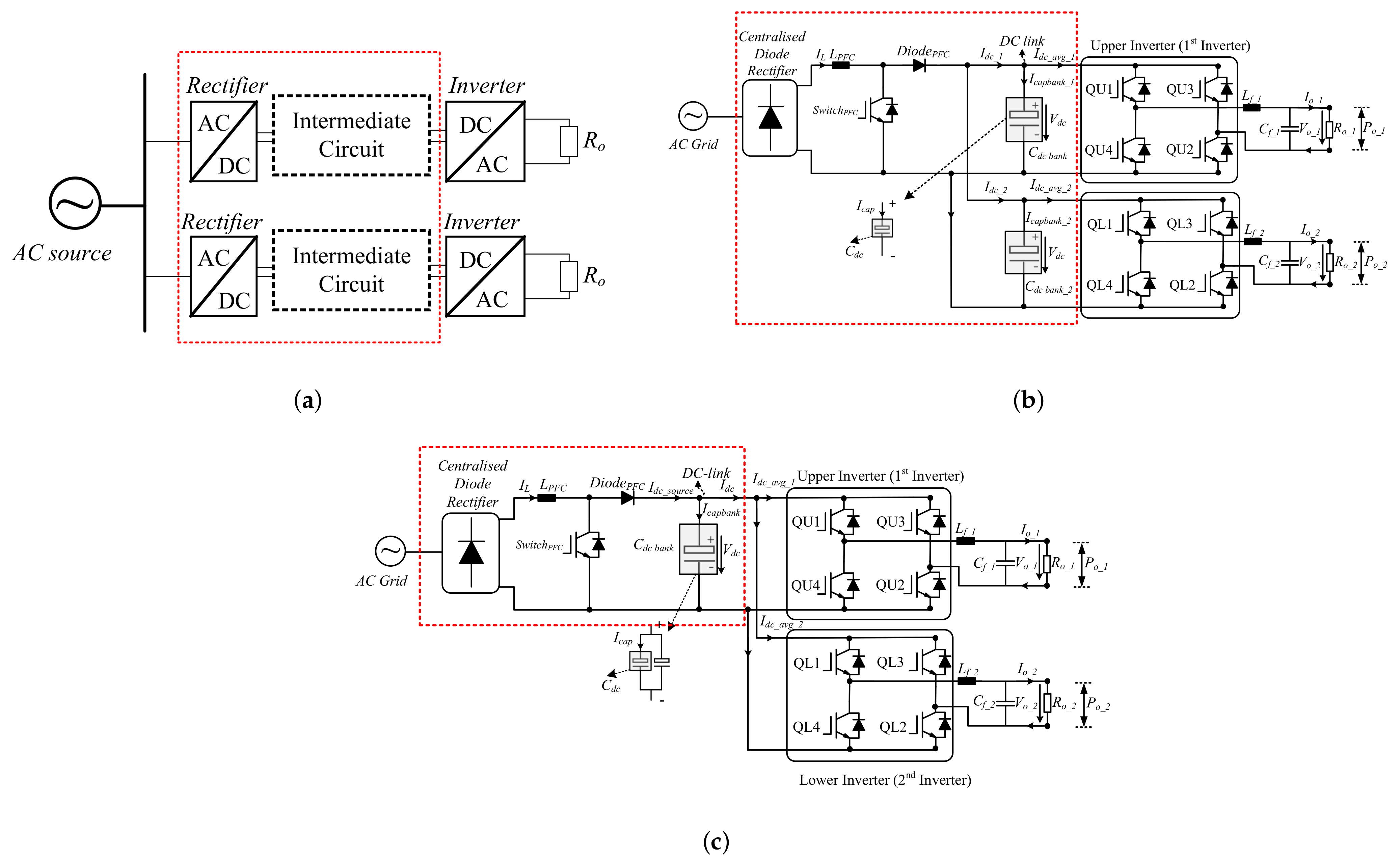 Energies 14 04229 g001 550