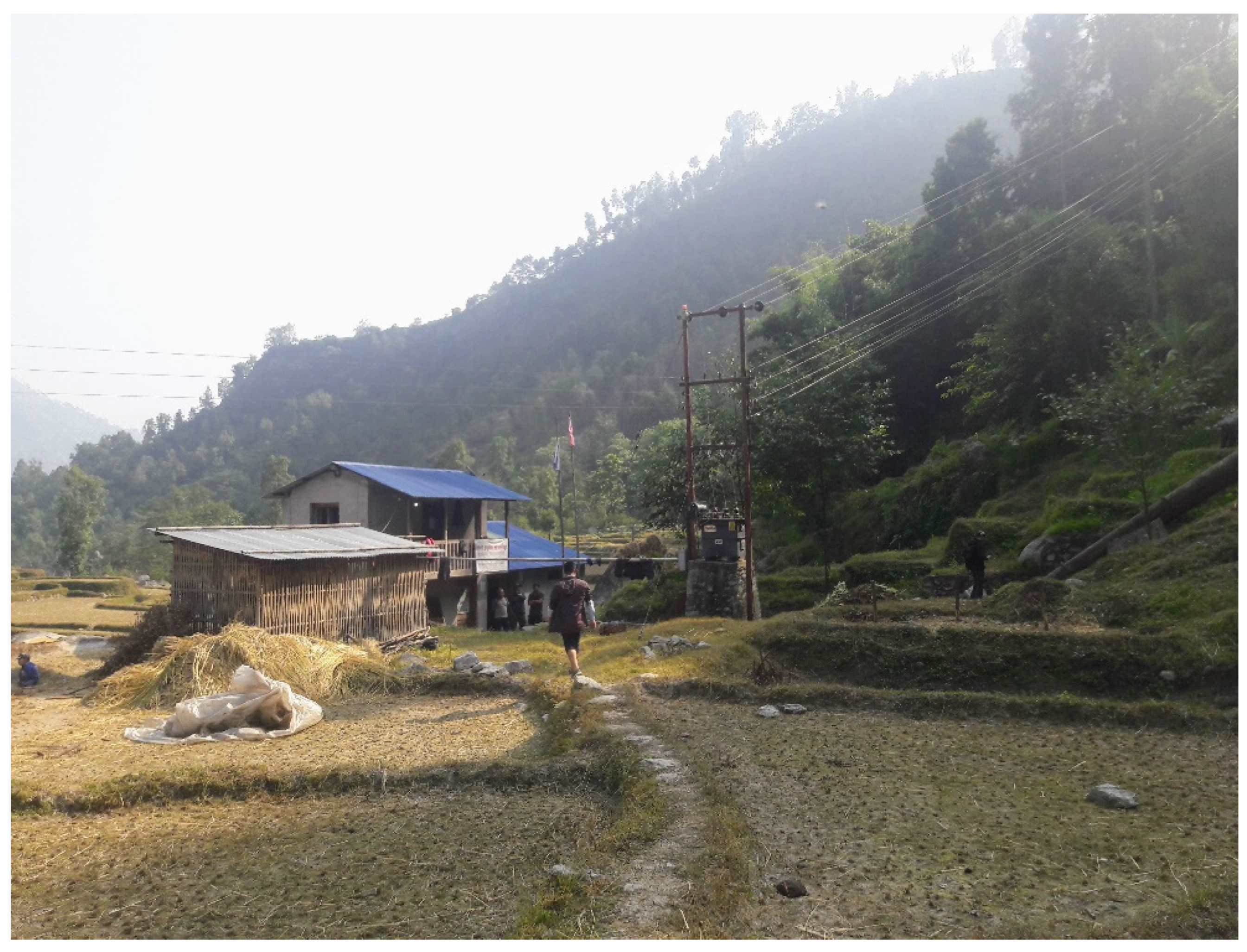 Energies 14 04232 g002