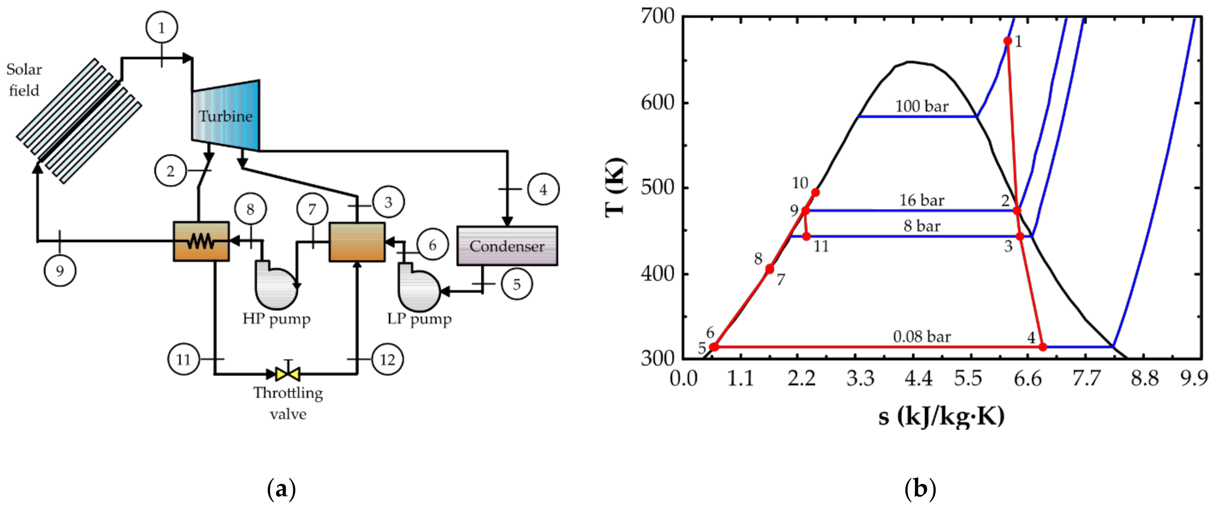 Energies 14 04234 g001