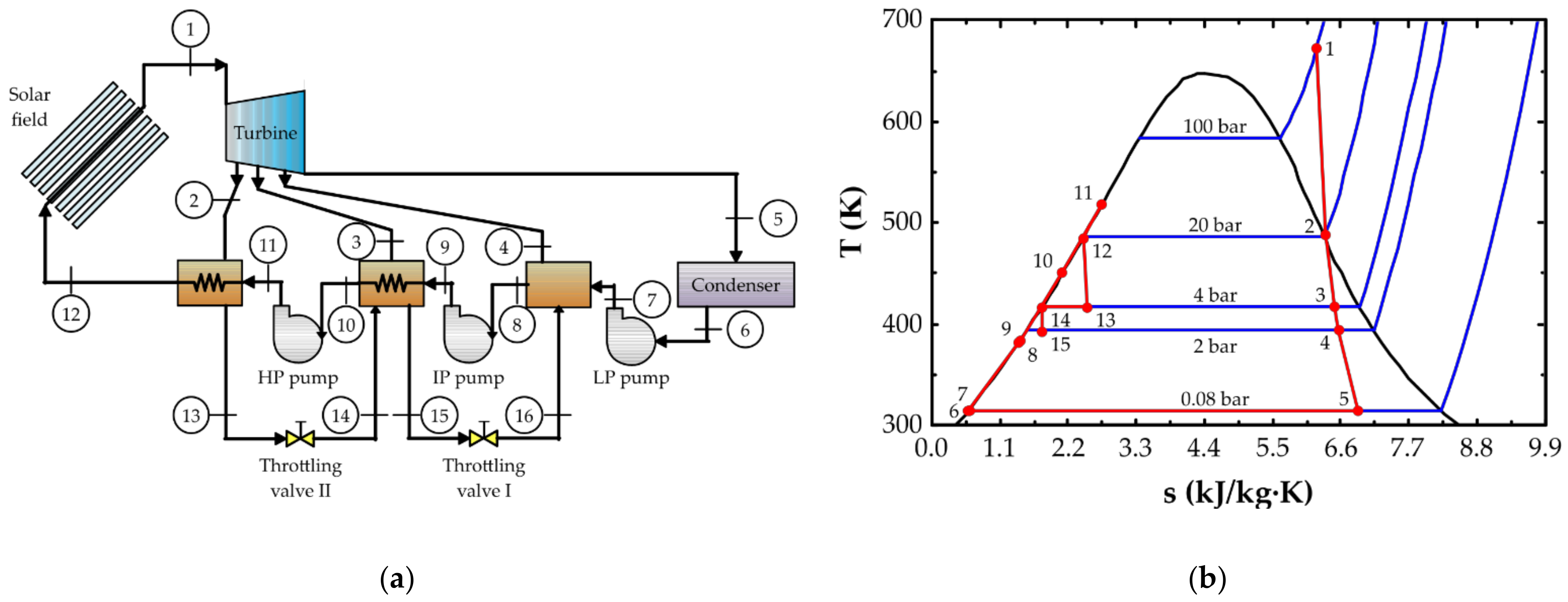 Energies 14 04234 g002