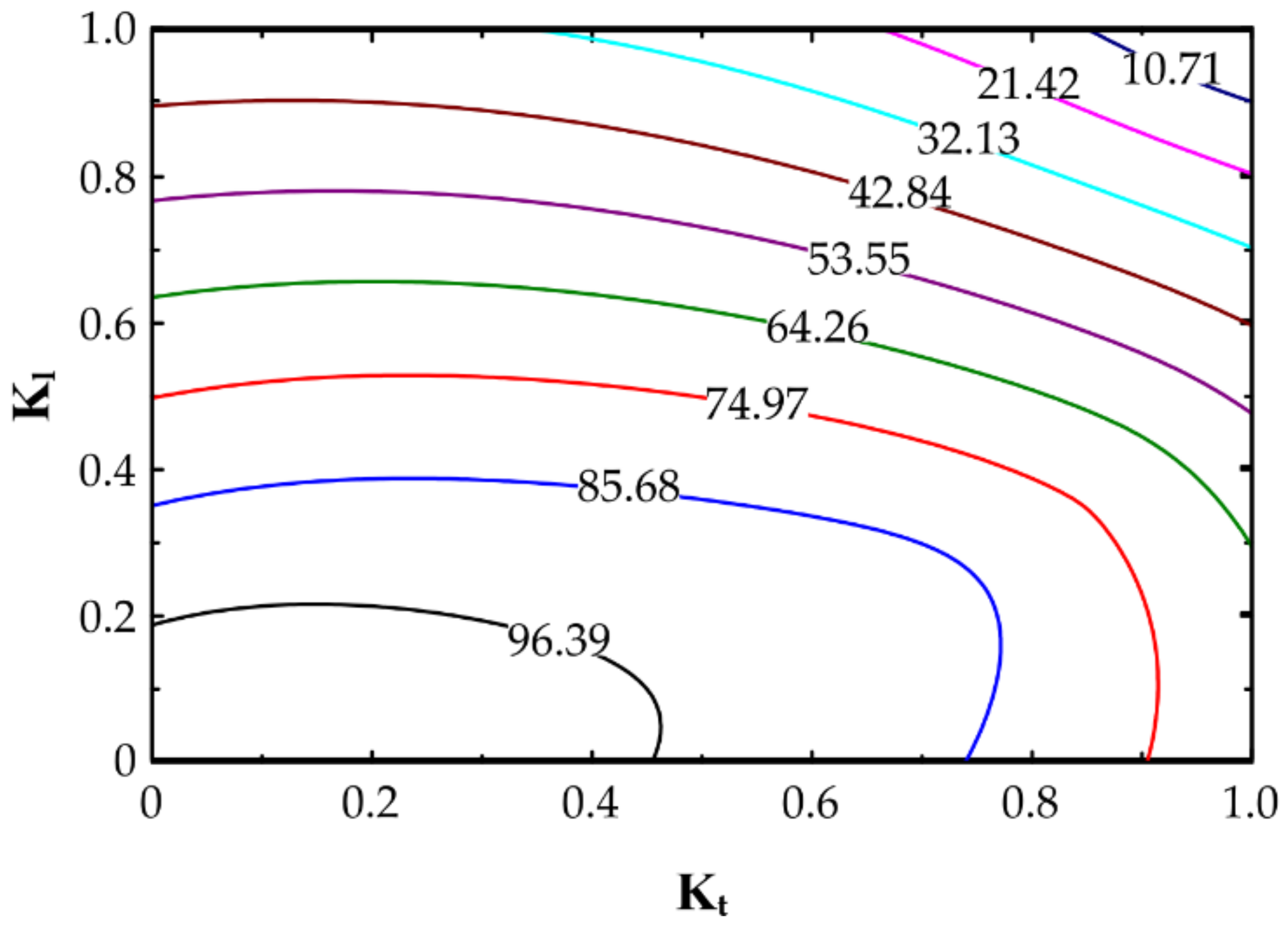 Energies 14 04234 g004