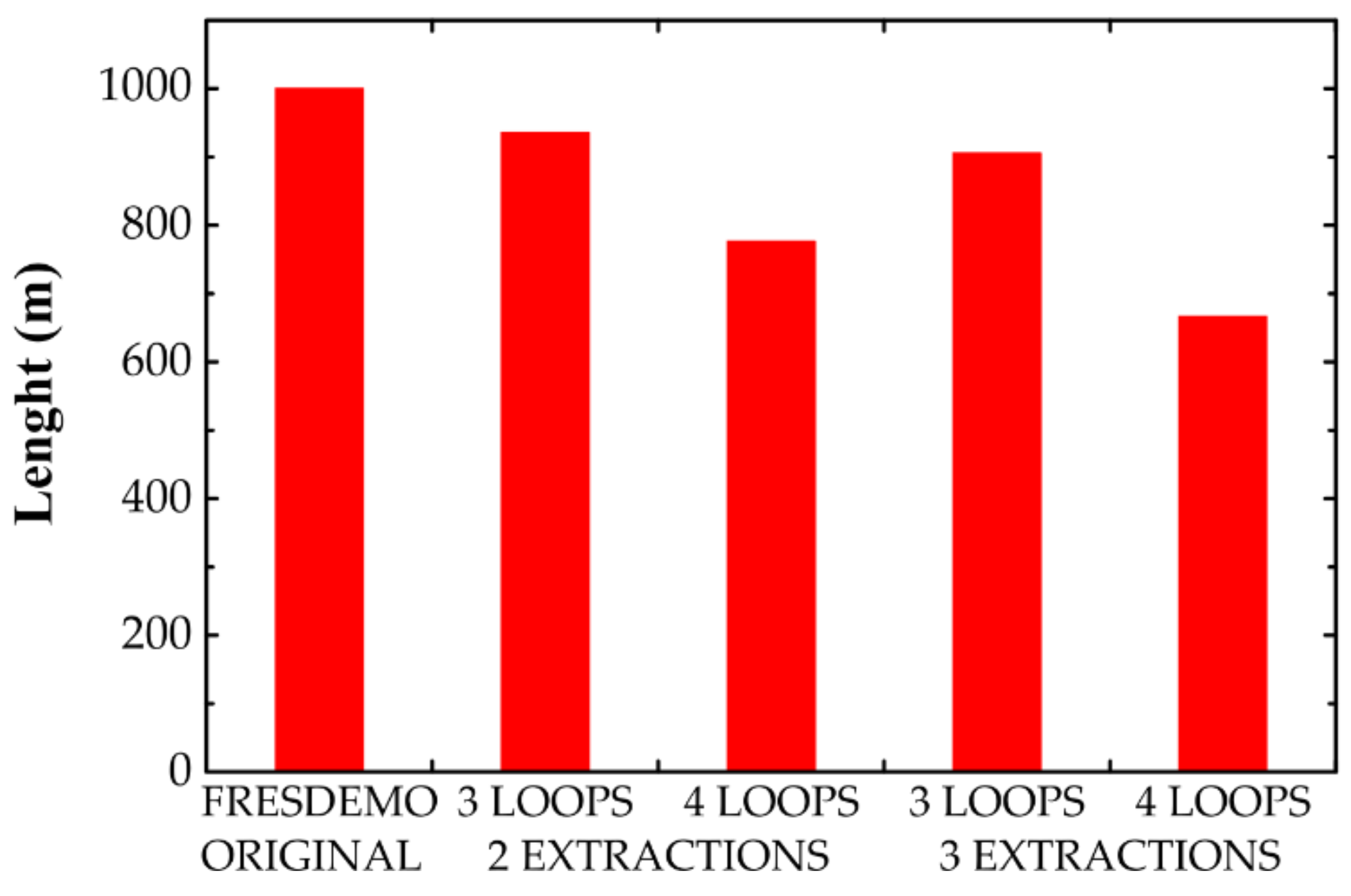 Energies 14 04234 g013
