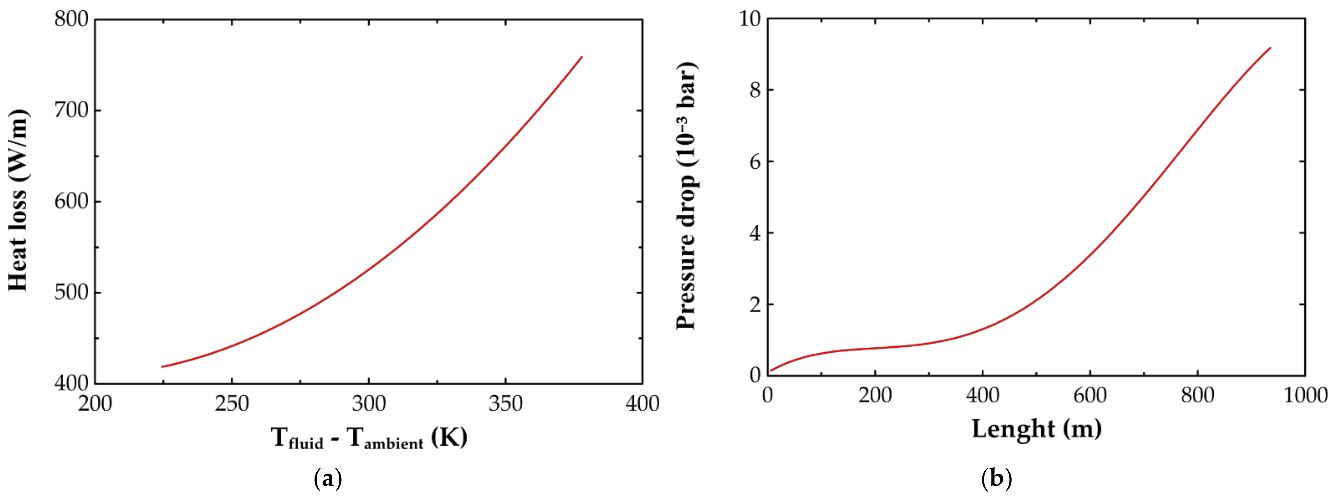 Energies 14 04234 g016
