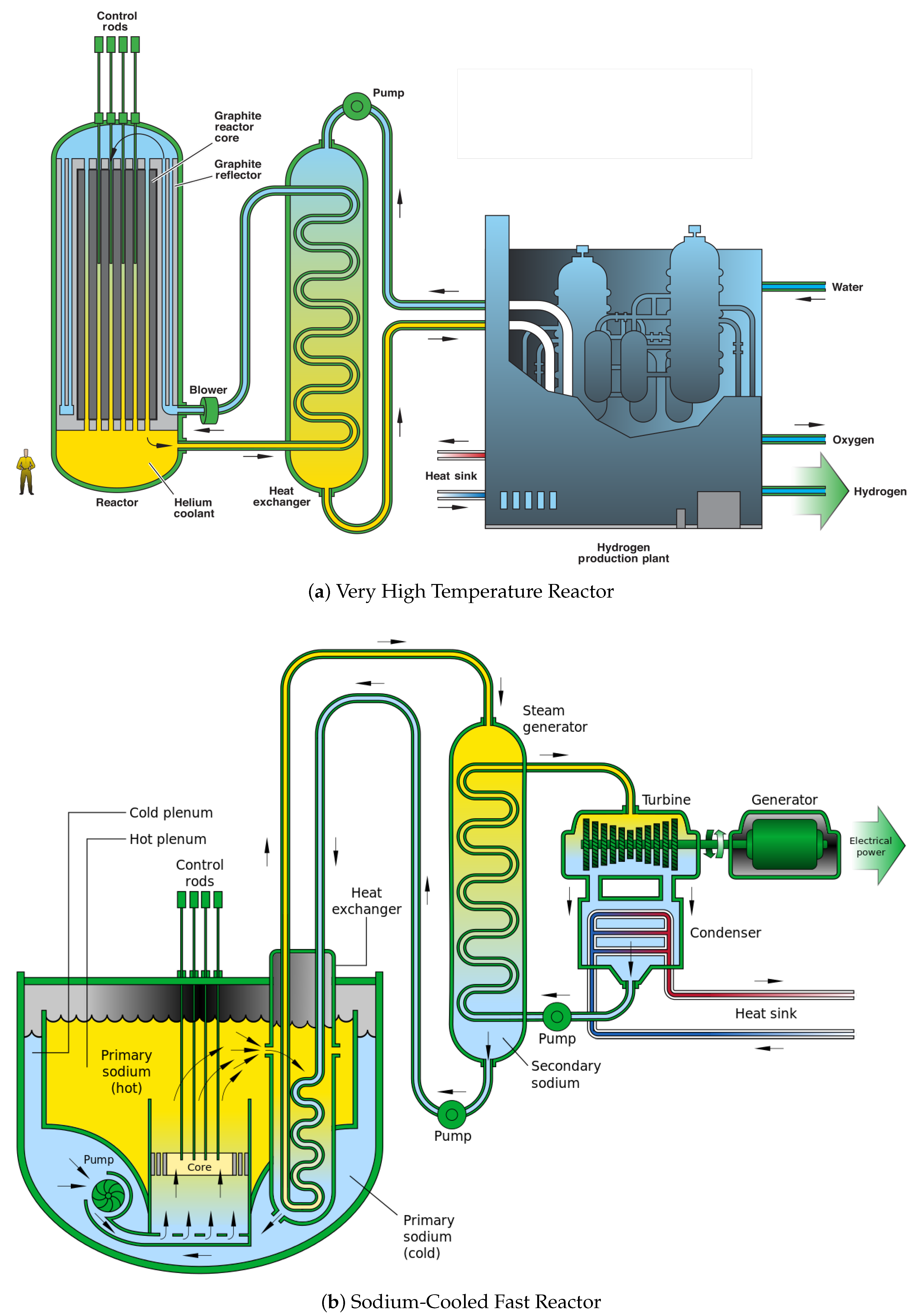 Energies 14 04235 g002a
