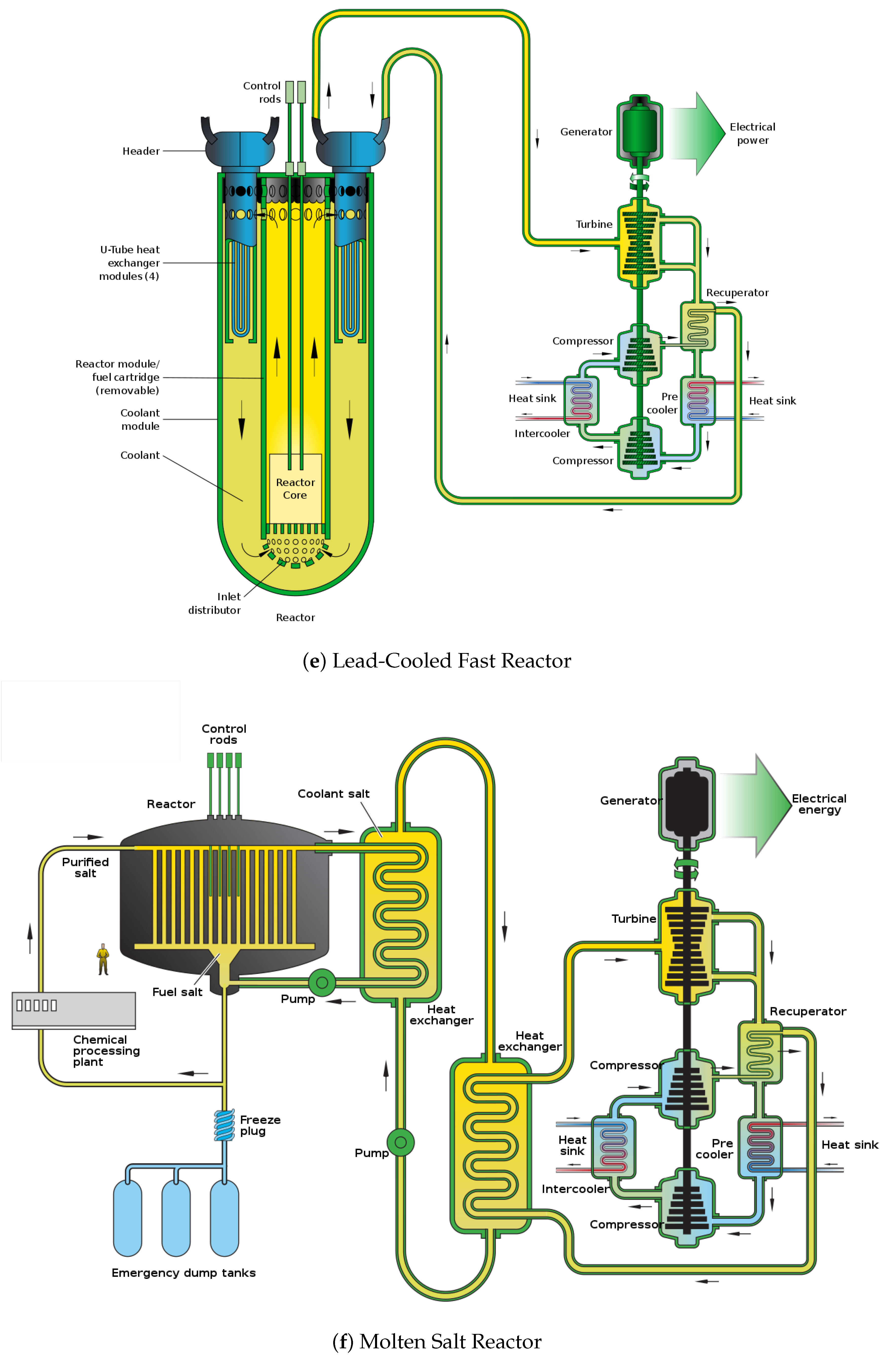 Energies 14 04235 g002c