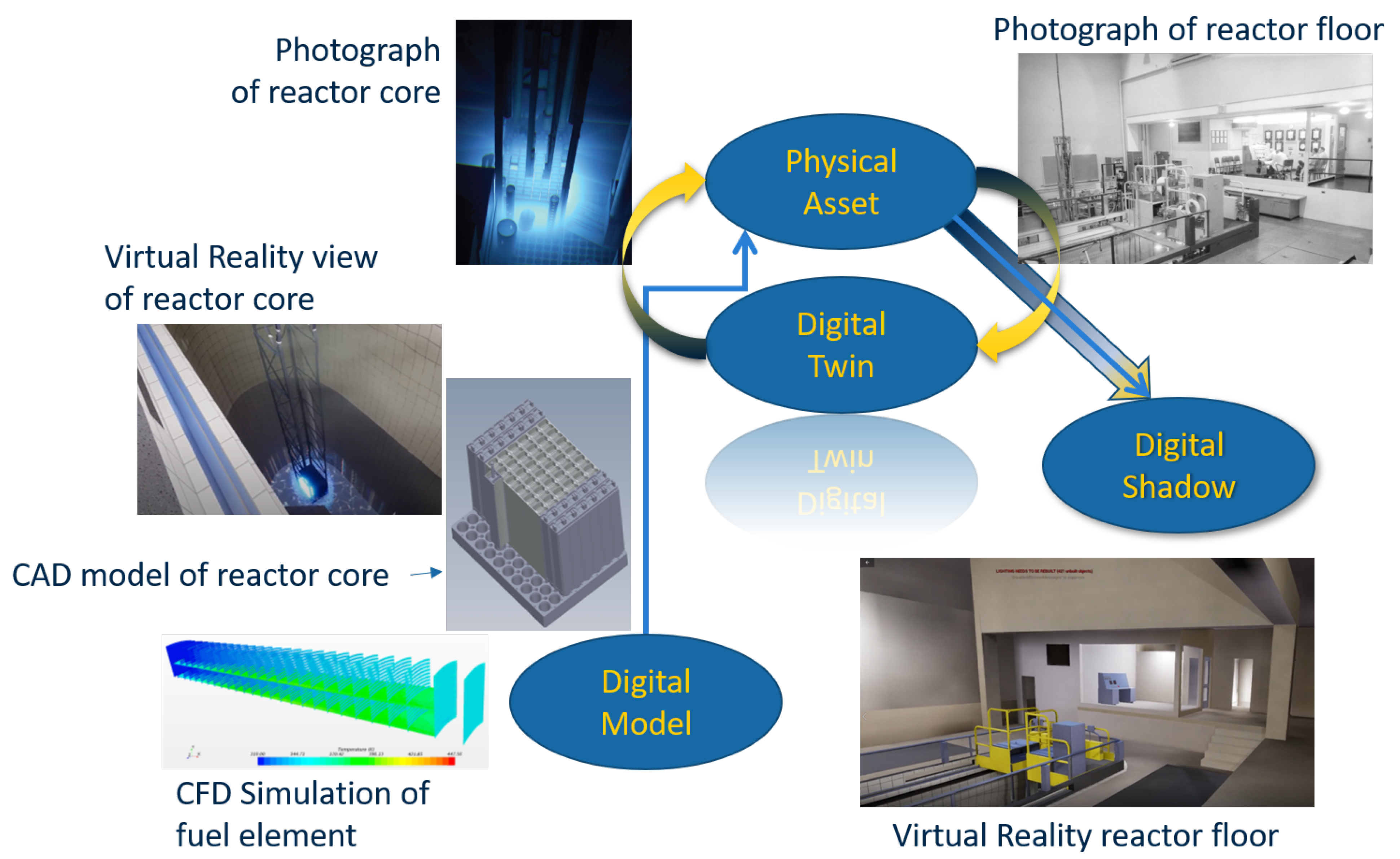 Energies 14 04235 g003