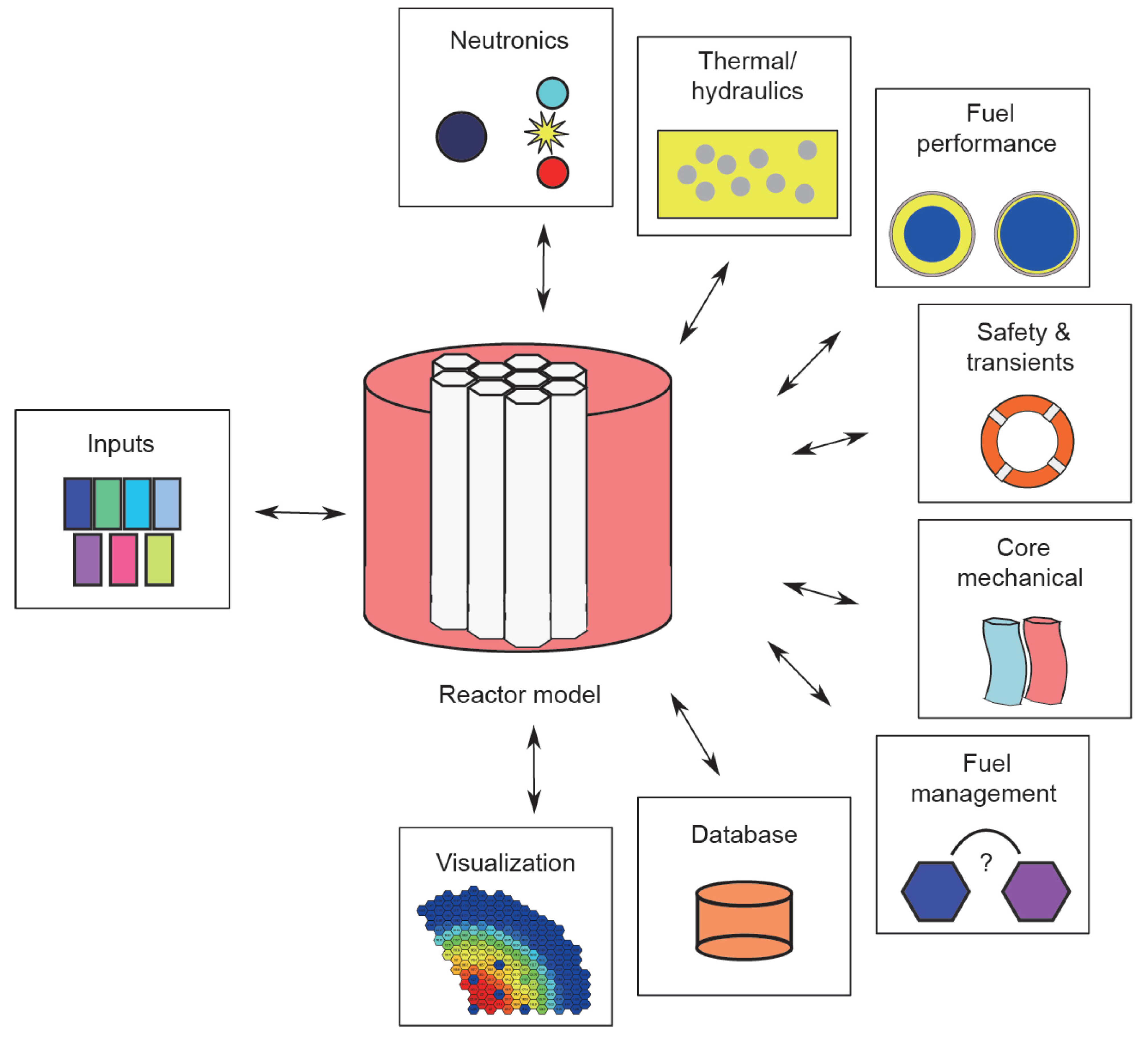 Energies 14 04235 g006