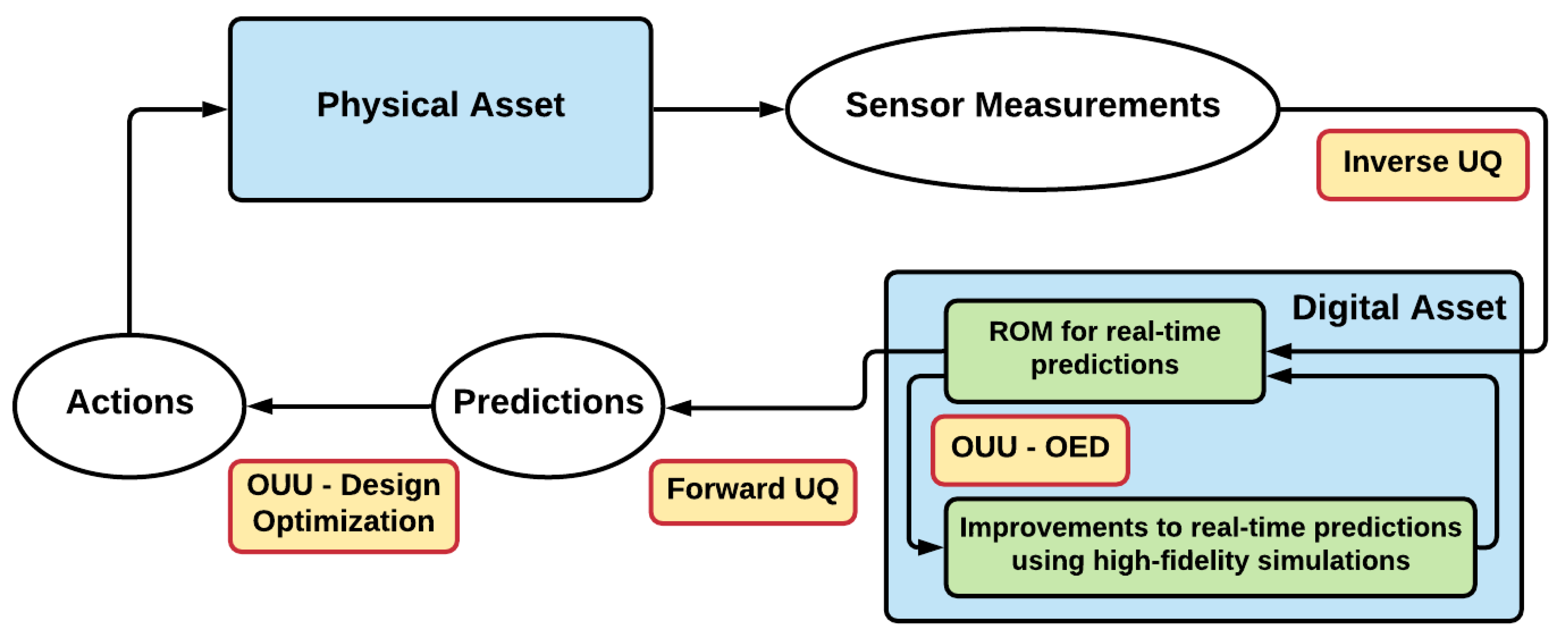 Energies 14 04235 g008