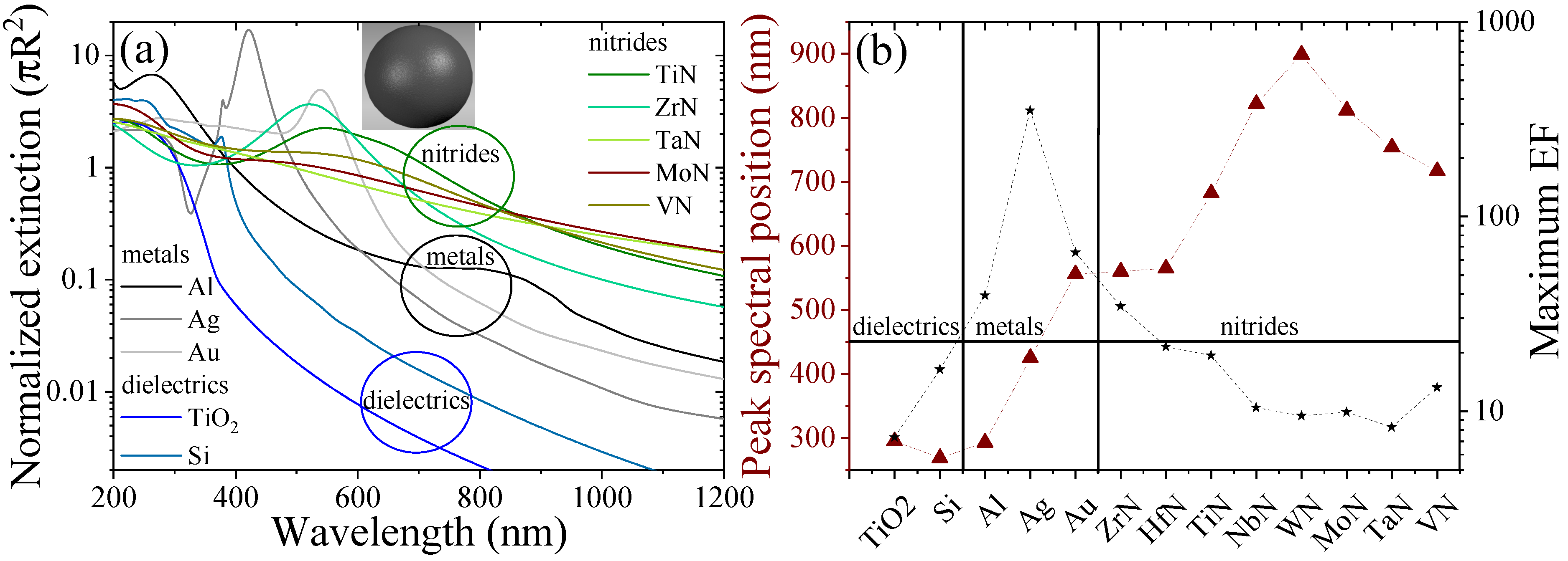 Energies 14 04236 g002