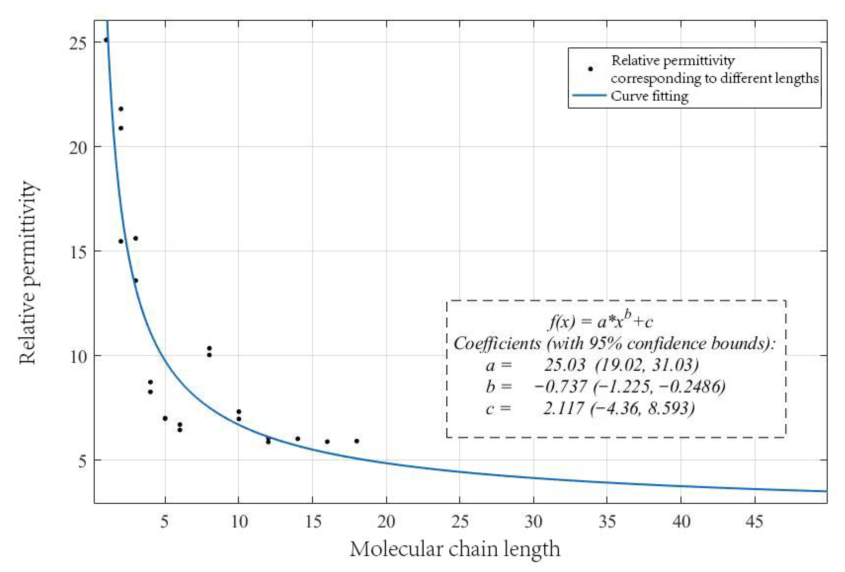 Energies 14 04238 g004