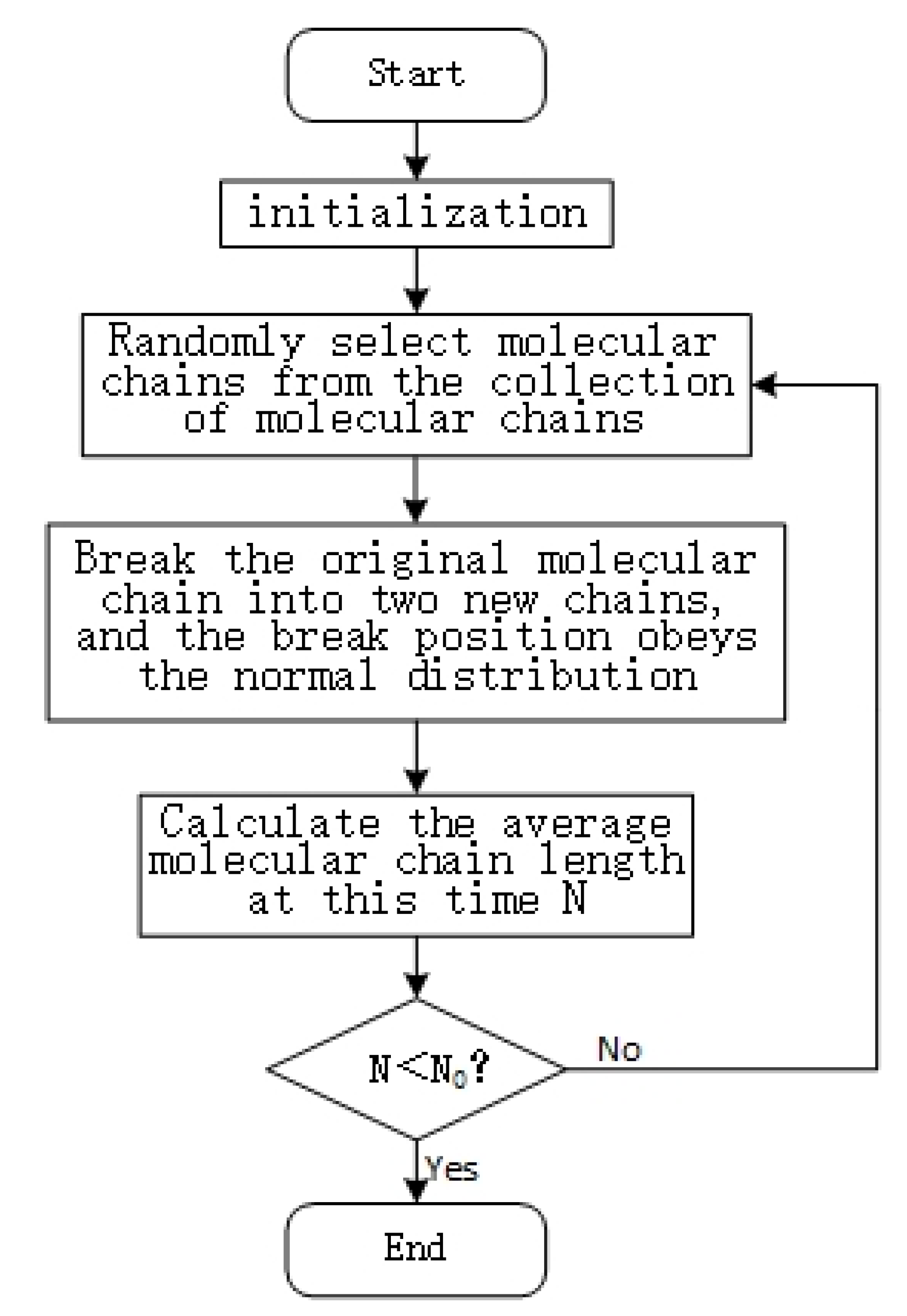 Energies 14 04238 g005