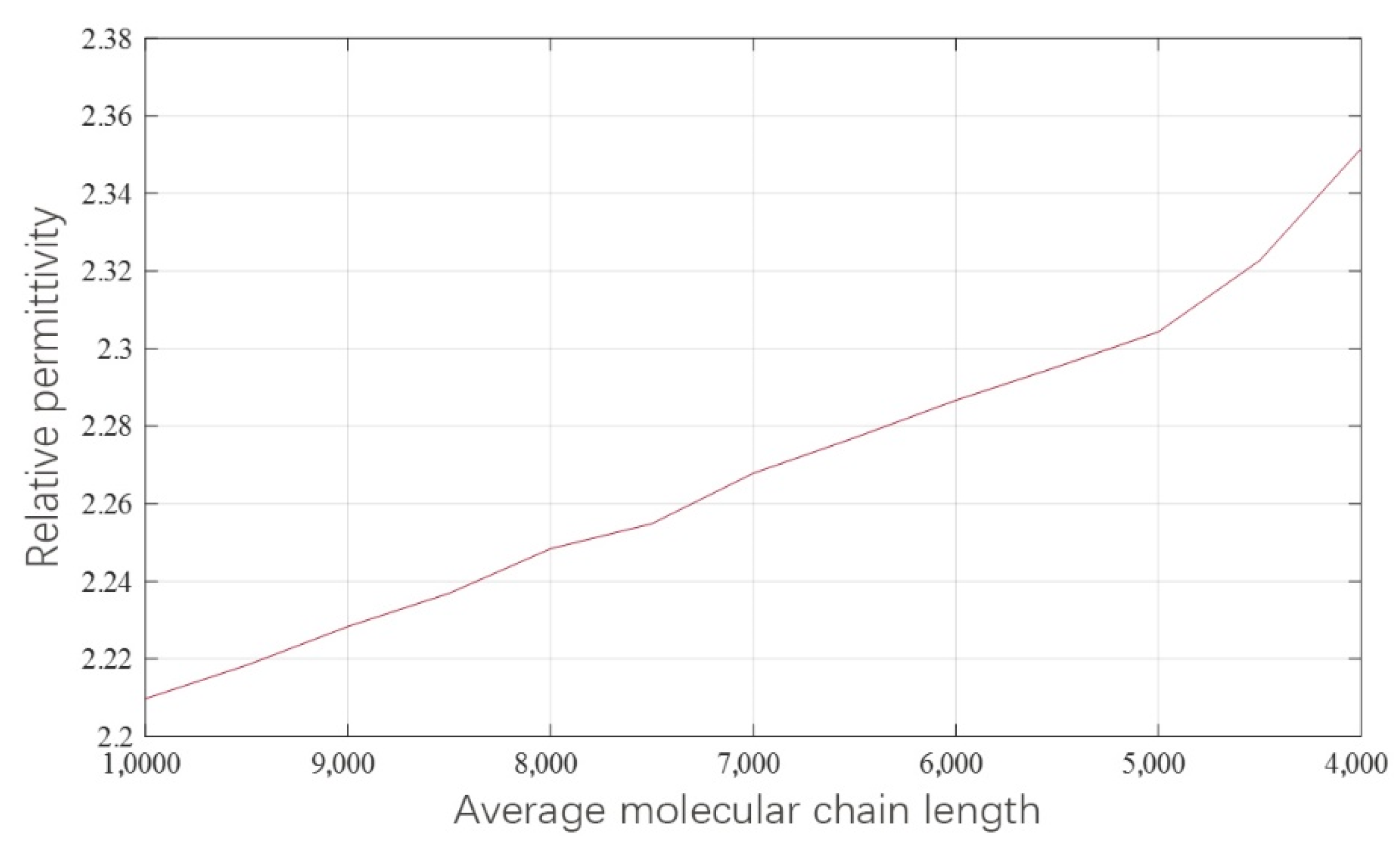 Energies 14 04238 g007