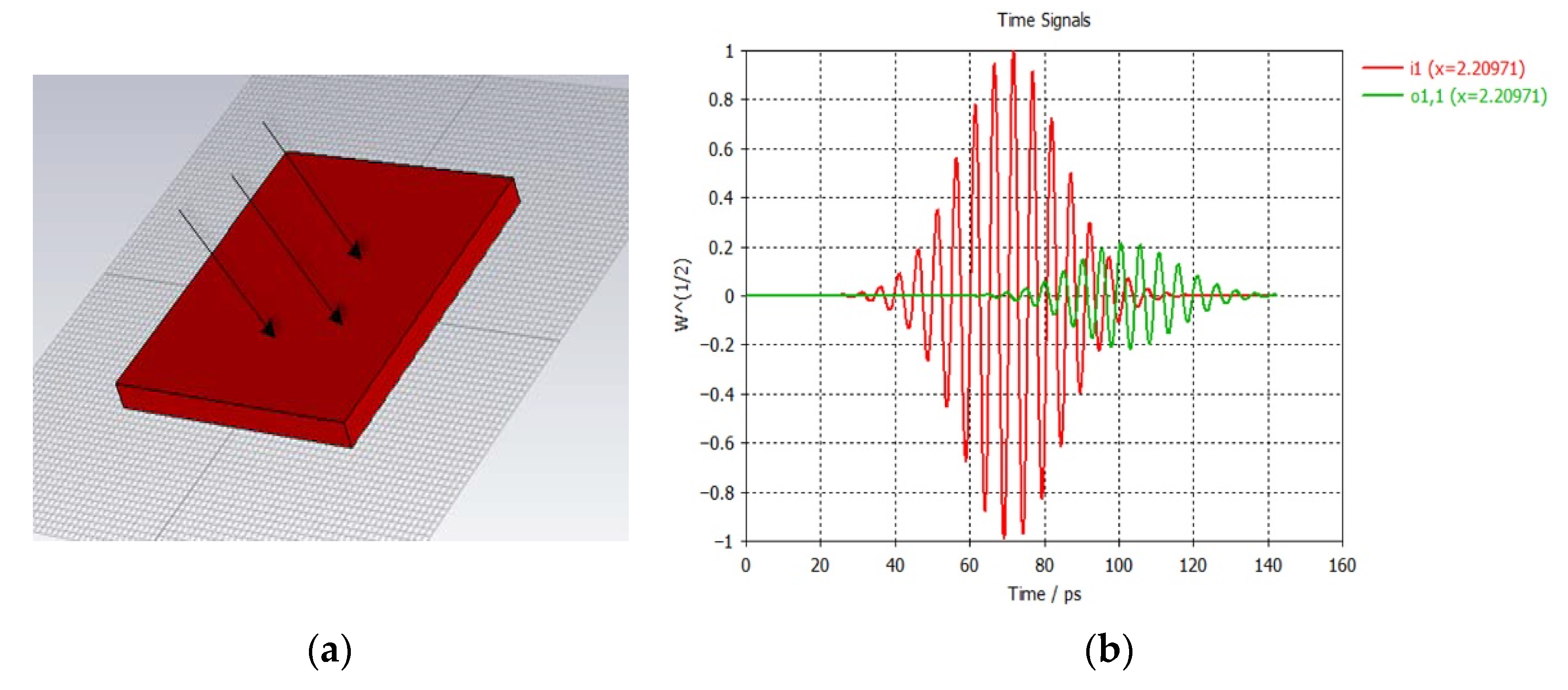 Energies 14 04238 g008