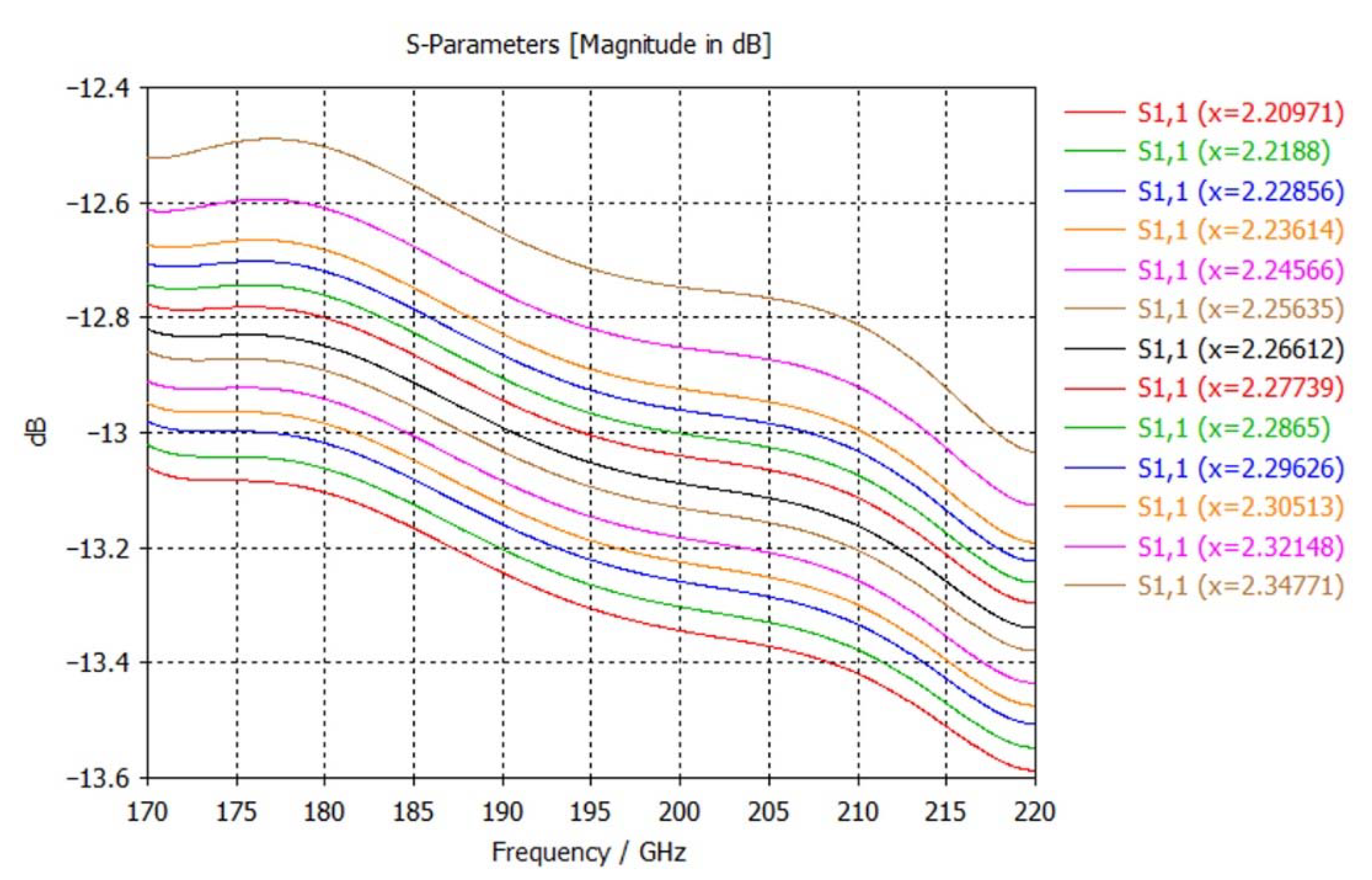 Energies 14 04238 g009