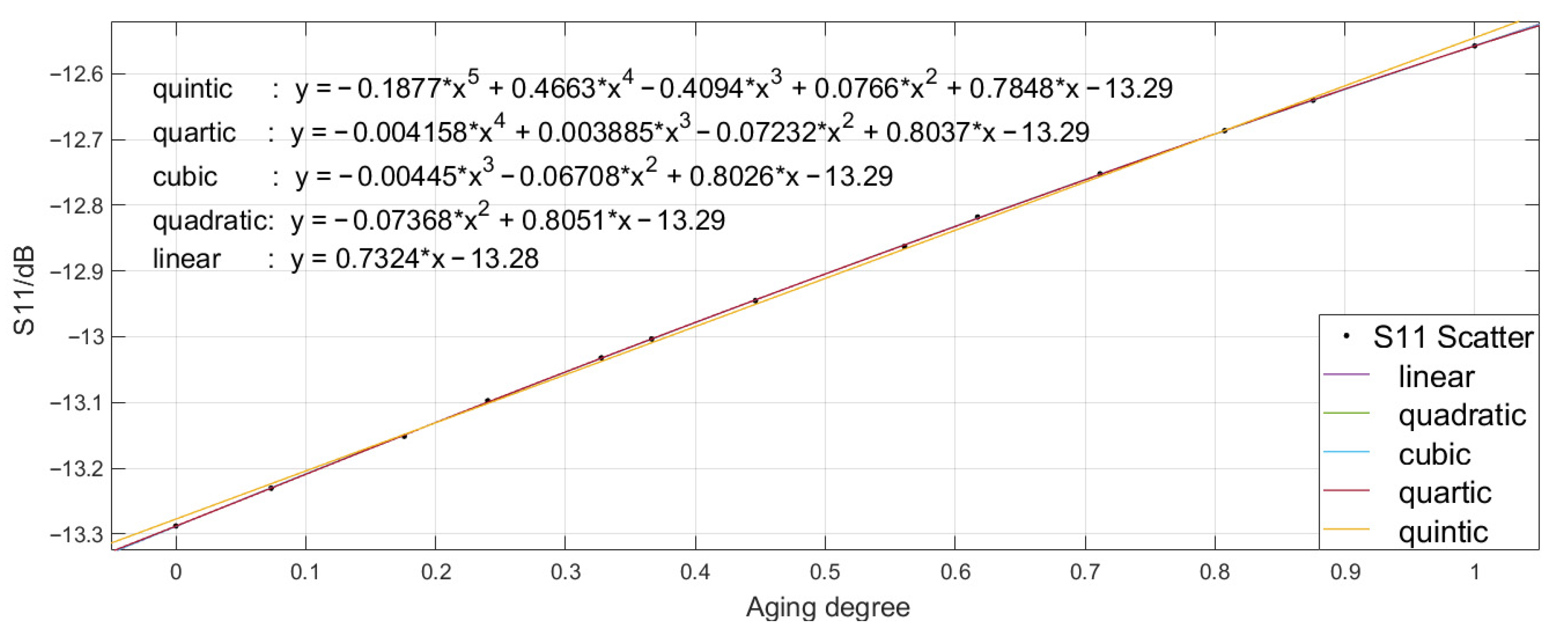Energies 14 04238 g010