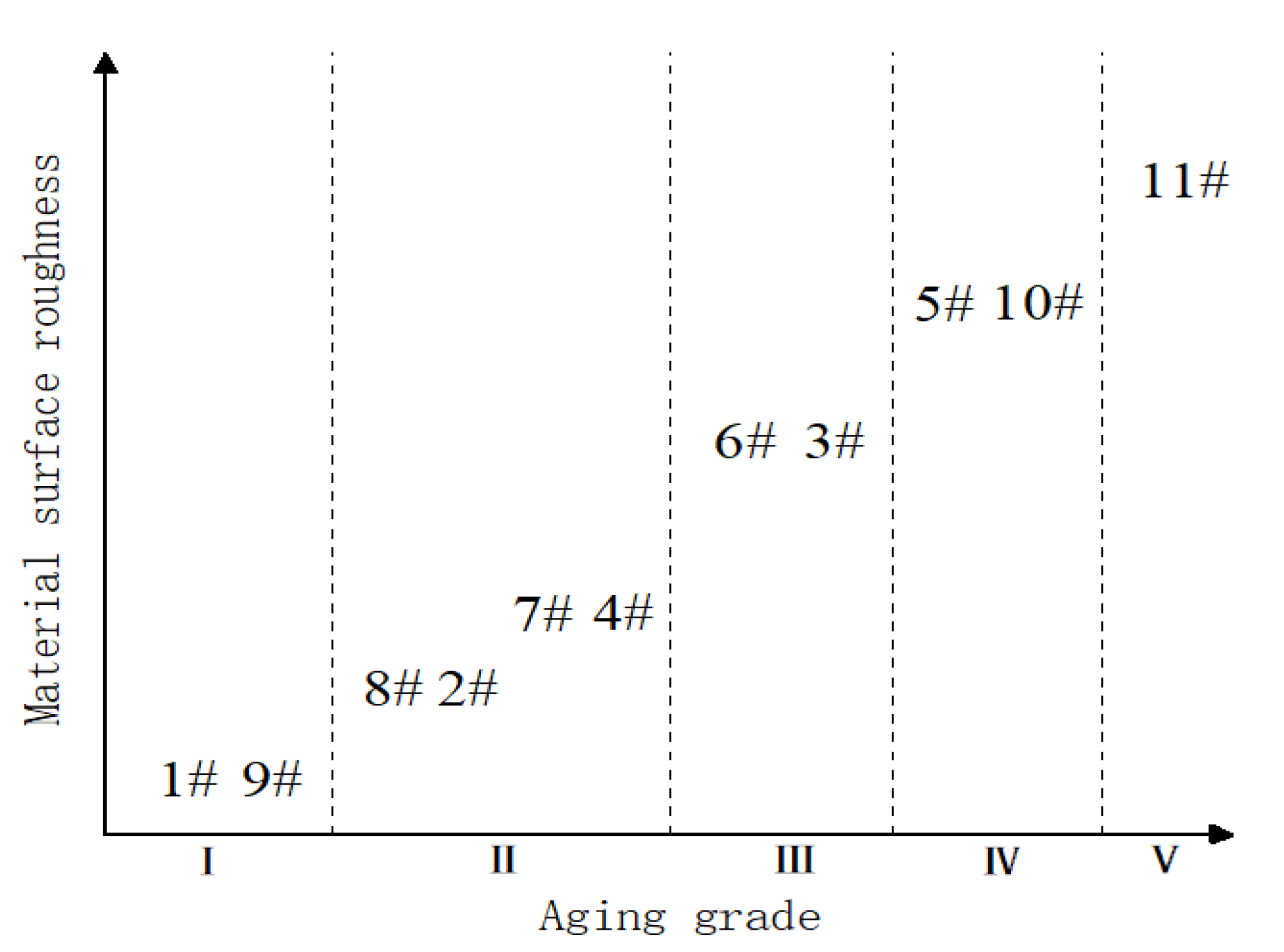 Energies 14 04238 g013