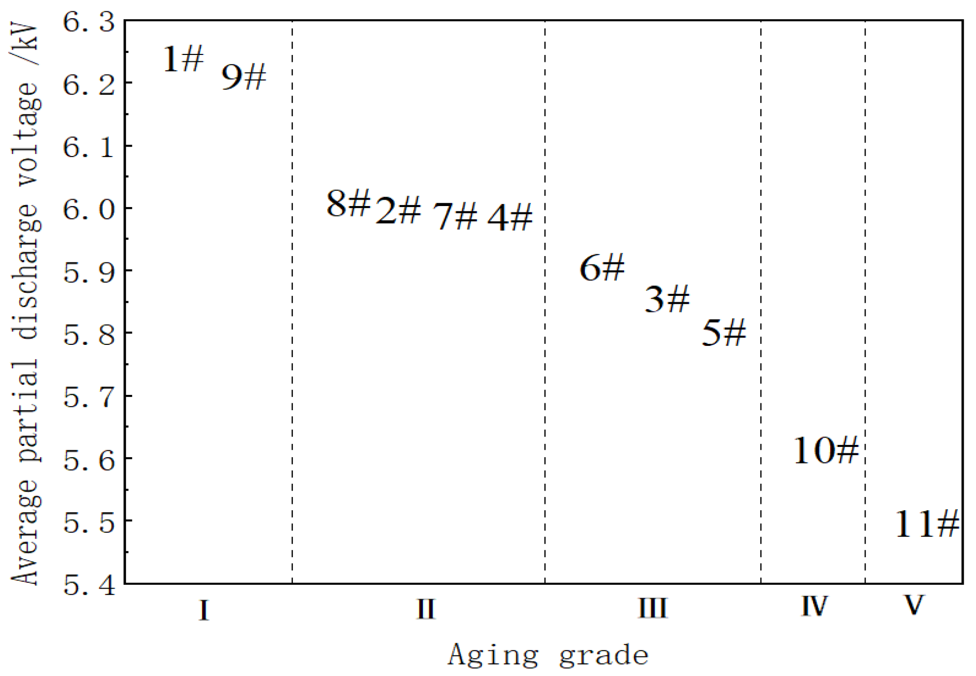 Energies 14 04238 g015