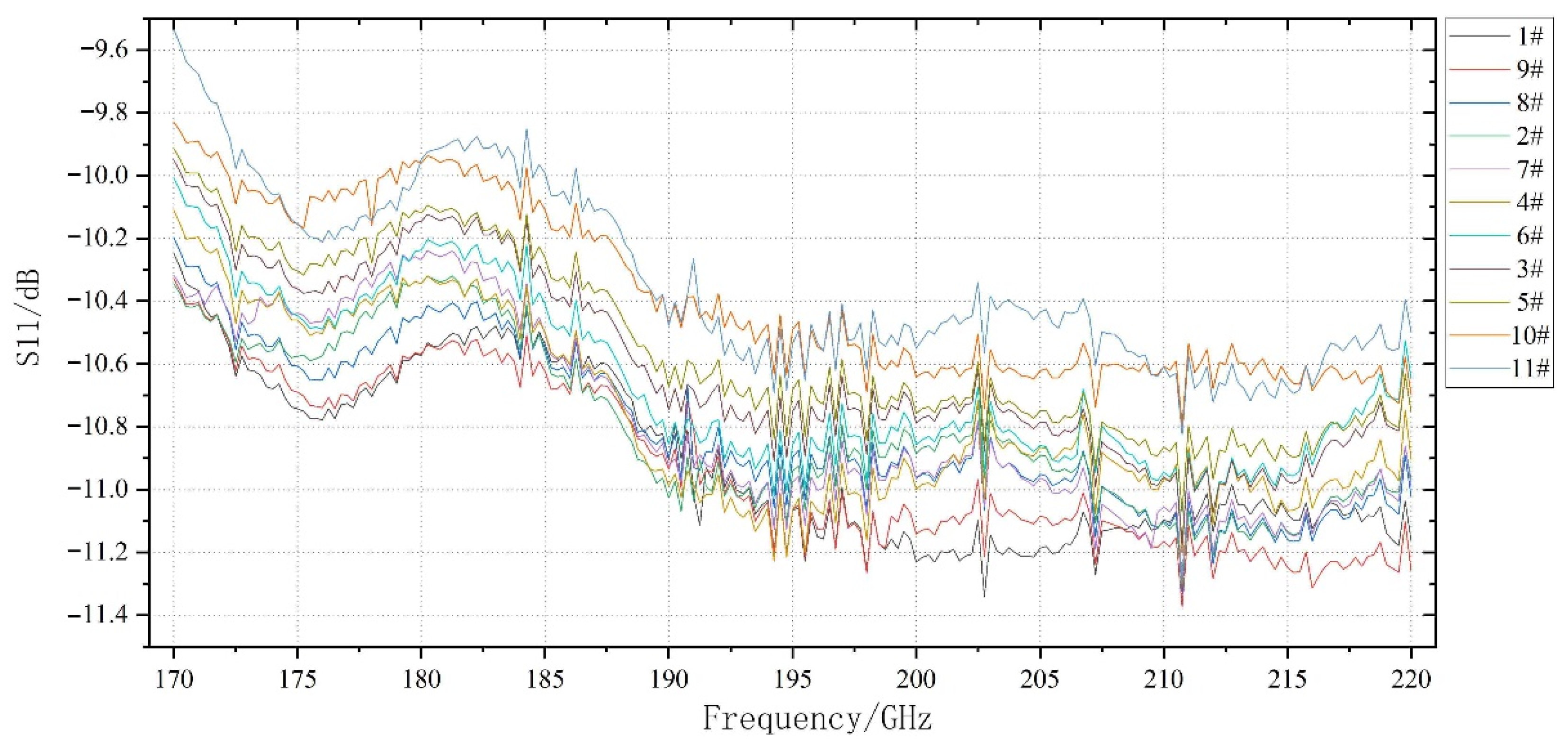 Energies 14 04238 g017