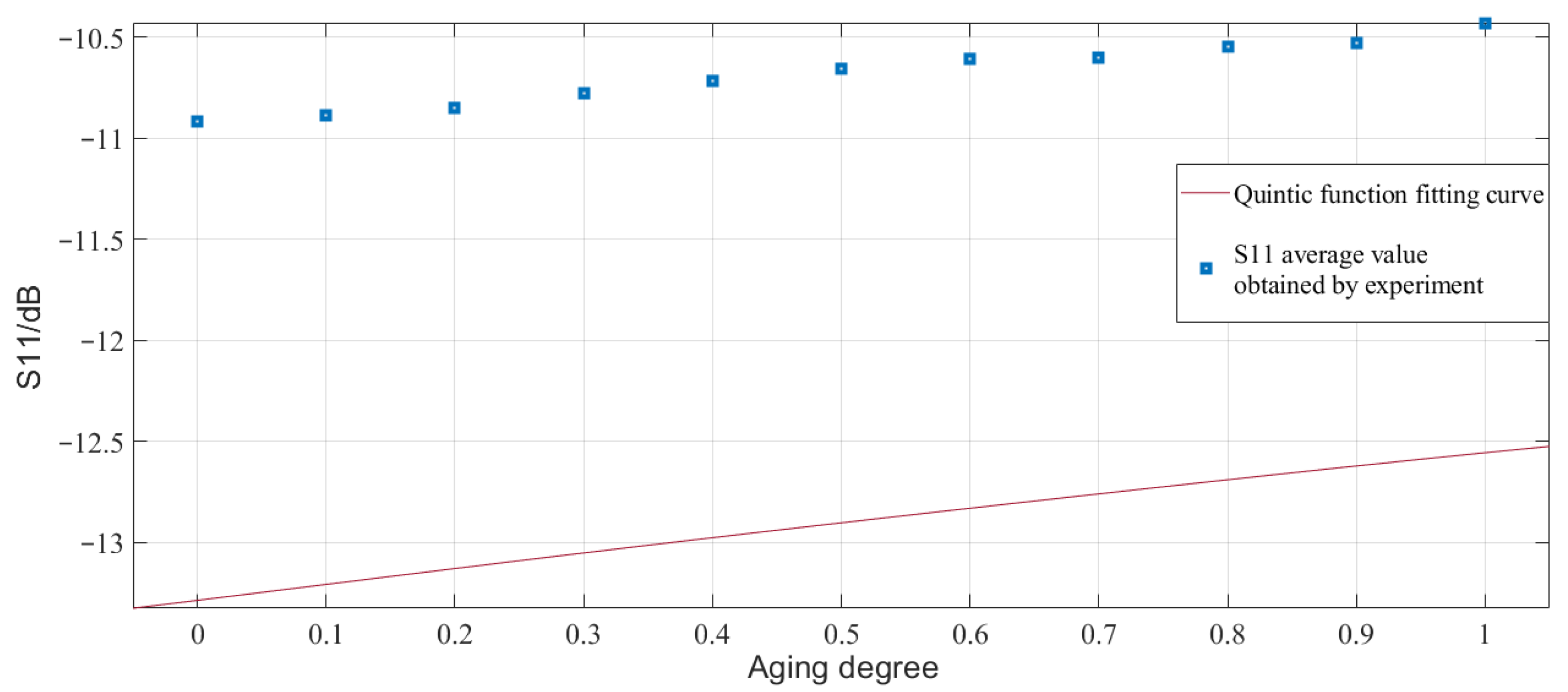 Energies 14 04238 g018