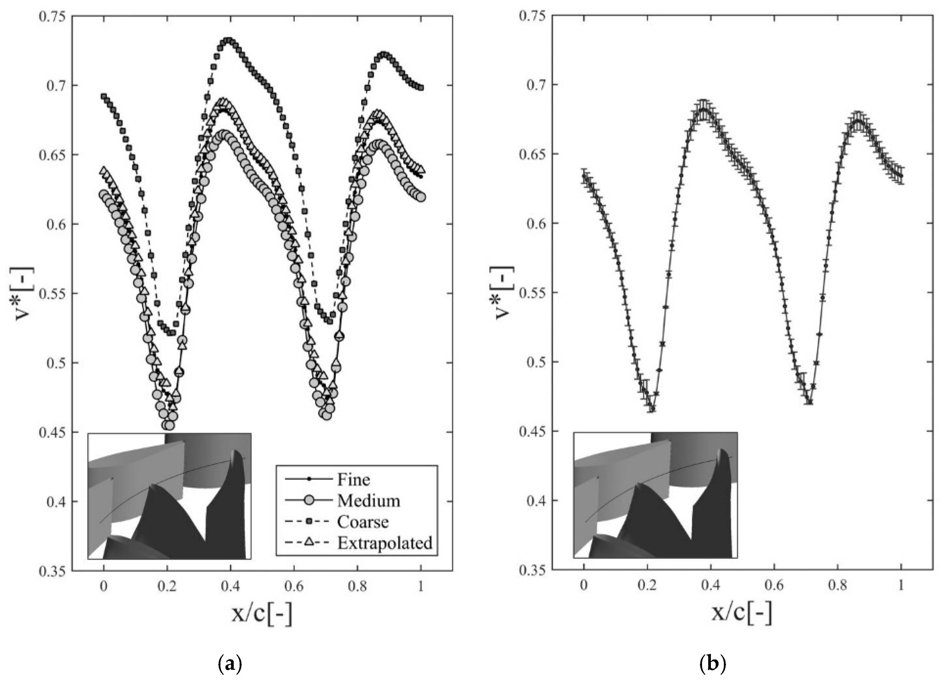 Energies 14 04244 g004
