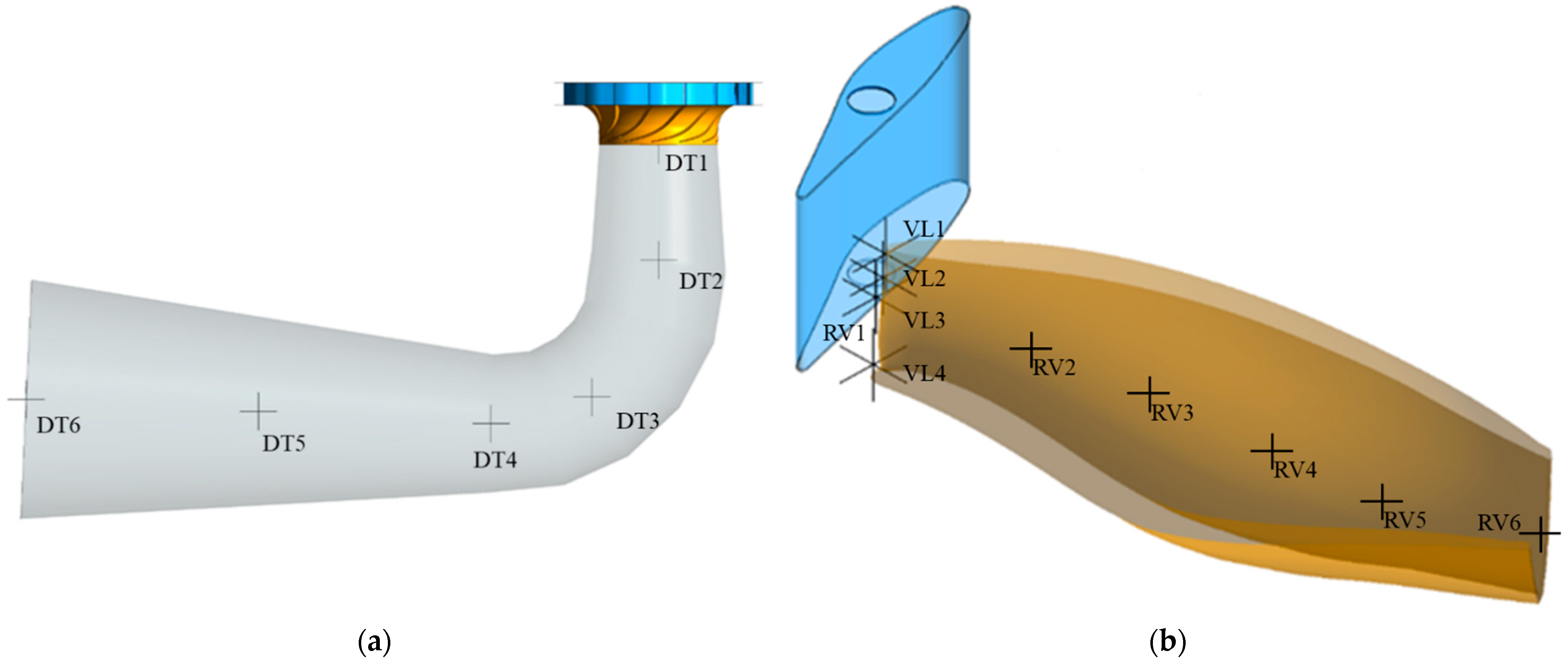 Energies 14 04244 g014