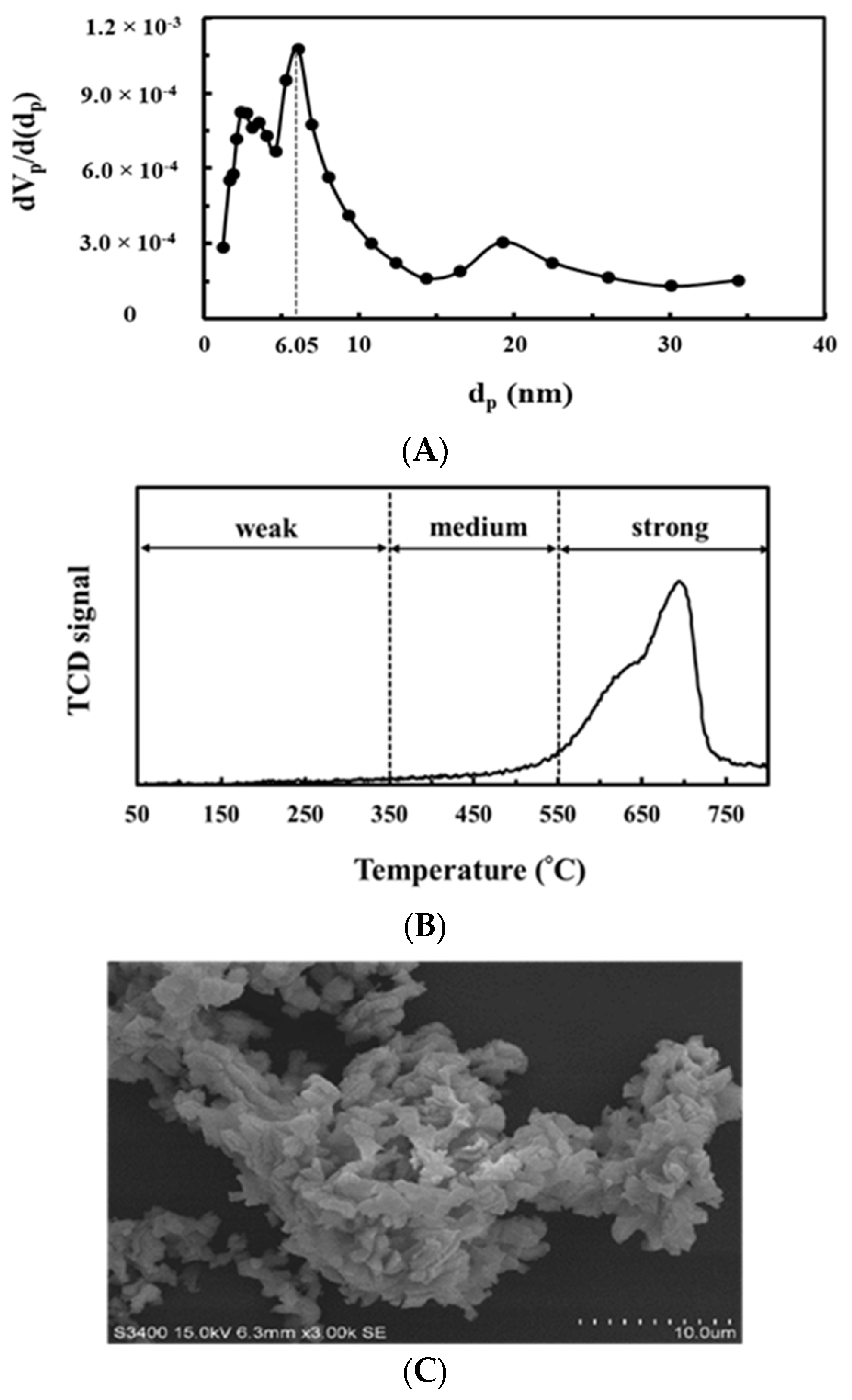 Energies 14 04249 g001