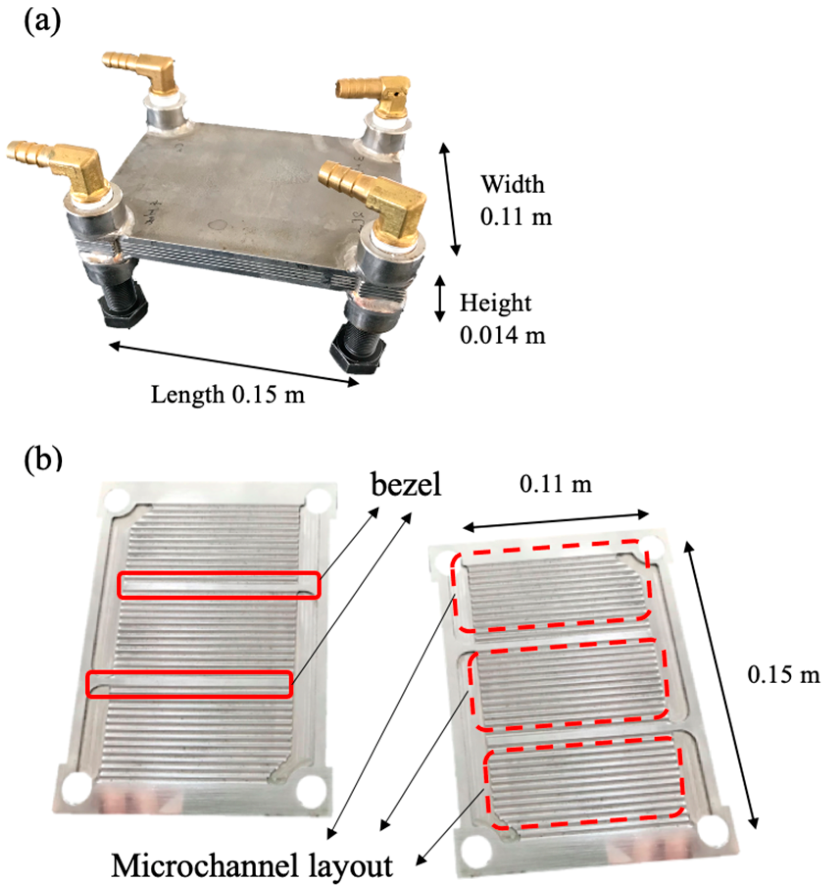 vejviser ujævnheder Halvkreds Energies | Free Full-Text | Performance Analysis of a Printed Circuit Heat  Exchanger with a Novel Mirror-Symmetric Channel Design